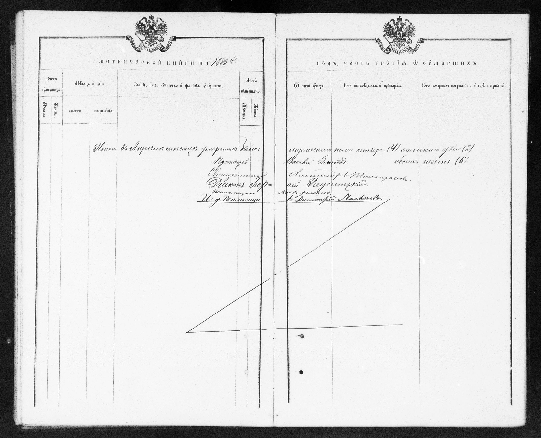[ ../kirjat/Kirkonkirjat/helsingin_ortodoksinen/metrikka_1883-1888_mko52-61/kuvat/49.jpg ]