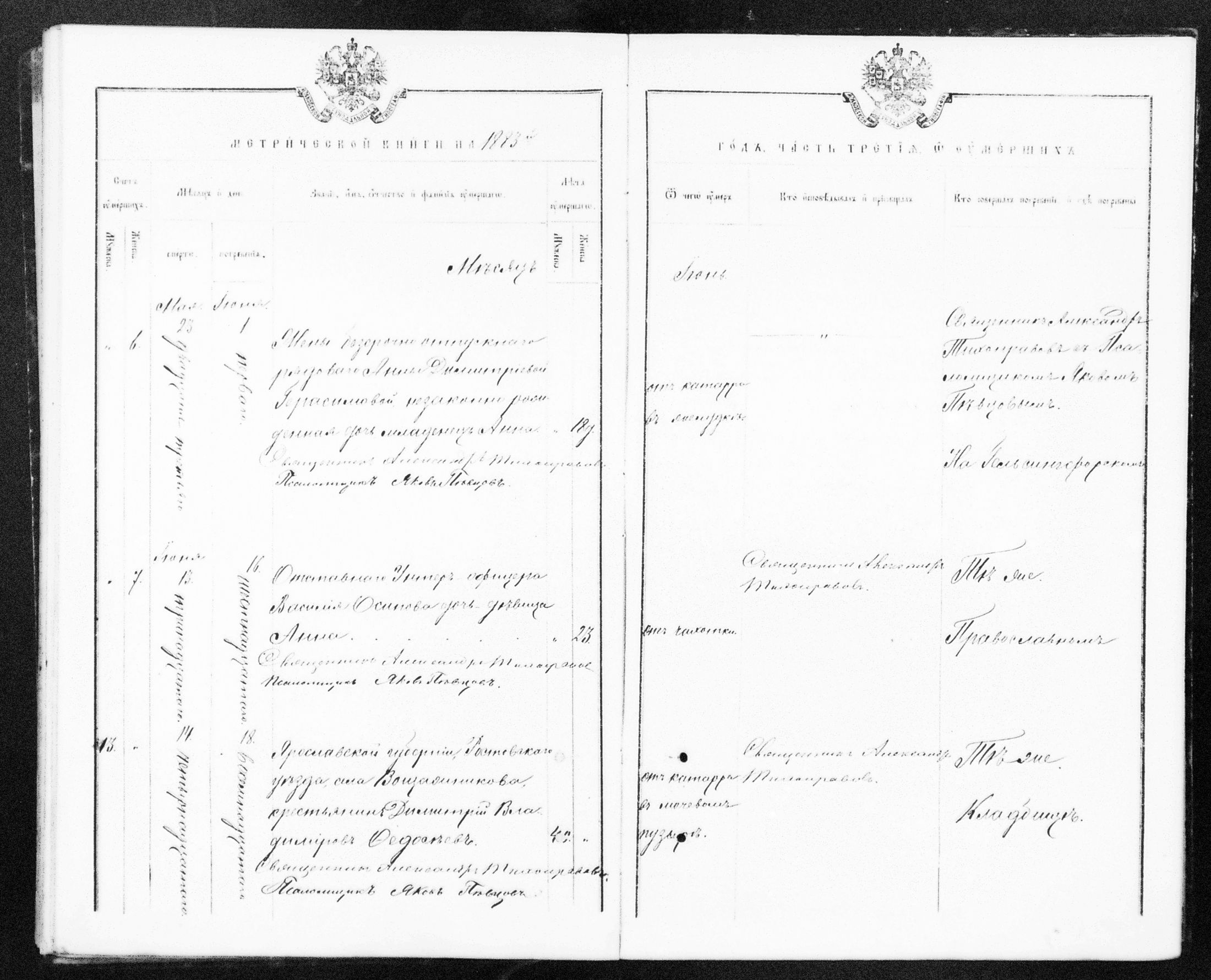 [ ../kirjat/Kirkonkirjat/helsingin_ortodoksinen/metrikka_1883-1888_mko52-61/kuvat/51.jpg ]
