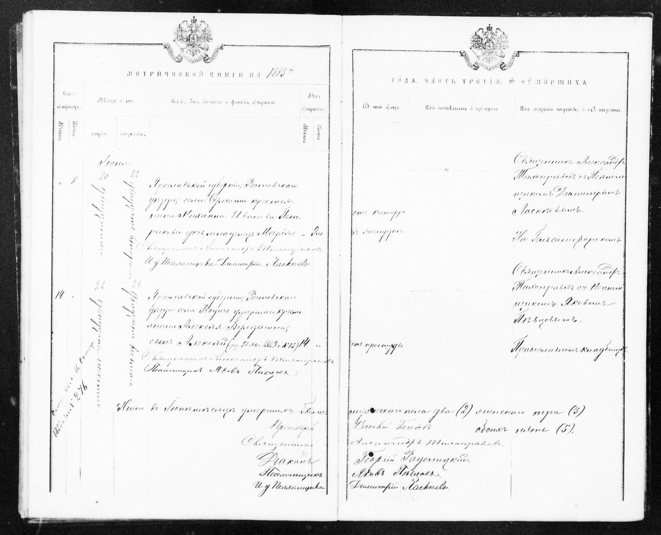 [ ../kirjat/Kirkonkirjat/helsingin_ortodoksinen/metrikka_1883-1888_mko52-61/kuvat/52.jpg ]