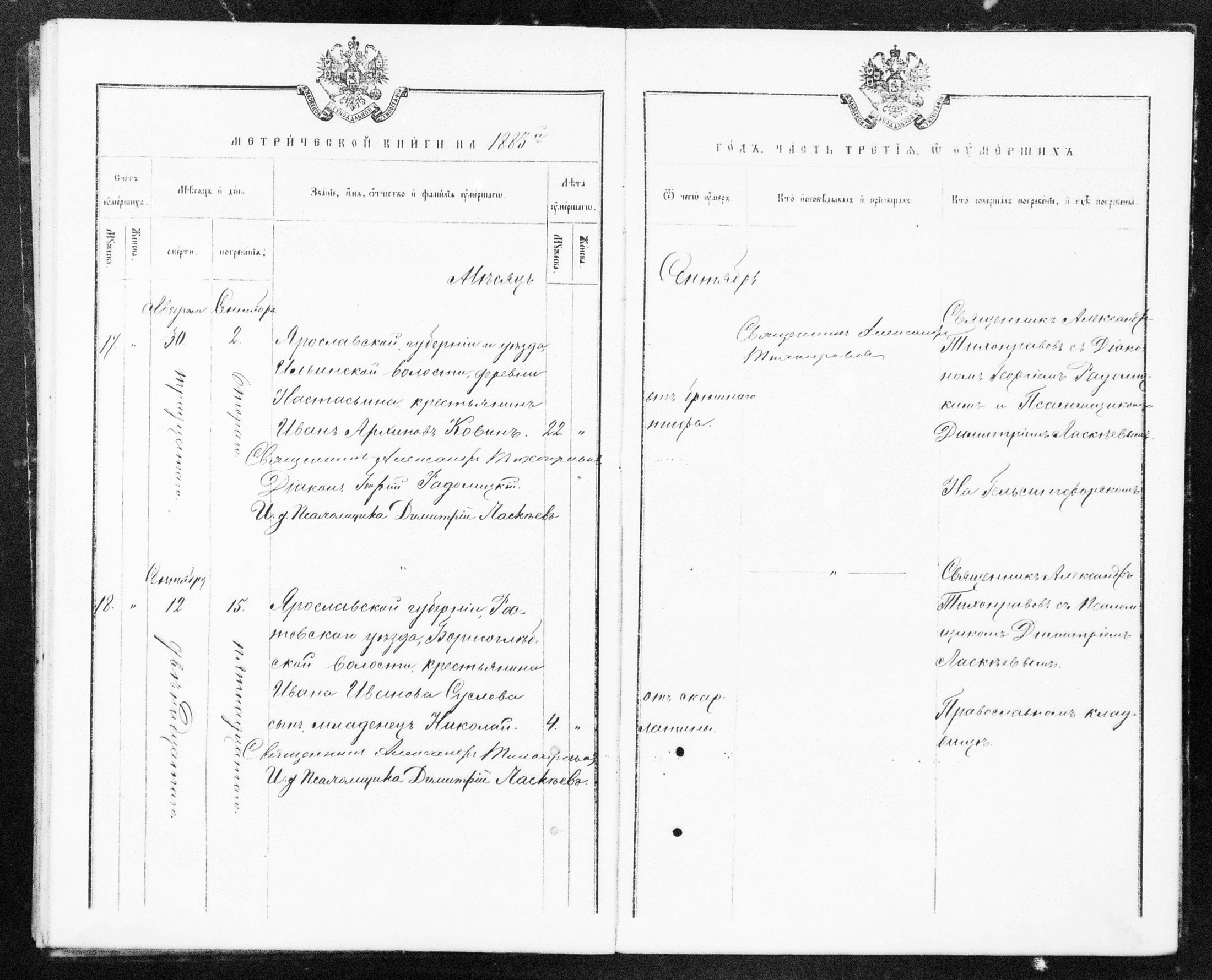 [ ../kirjat/Kirkonkirjat/helsingin_ortodoksinen/metrikka_1883-1888_mko52-61/kuvat/54.jpg ]