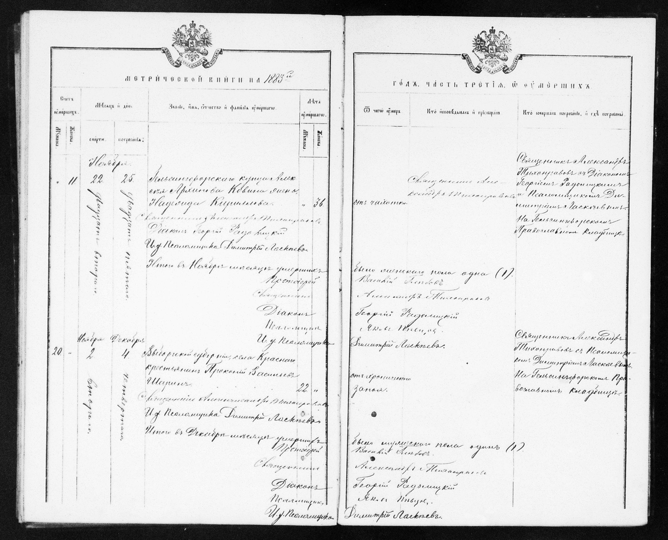 [ ../kirjat/Kirkonkirjat/helsingin_ortodoksinen/metrikka_1883-1888_mko52-61/kuvat/57.jpg ]