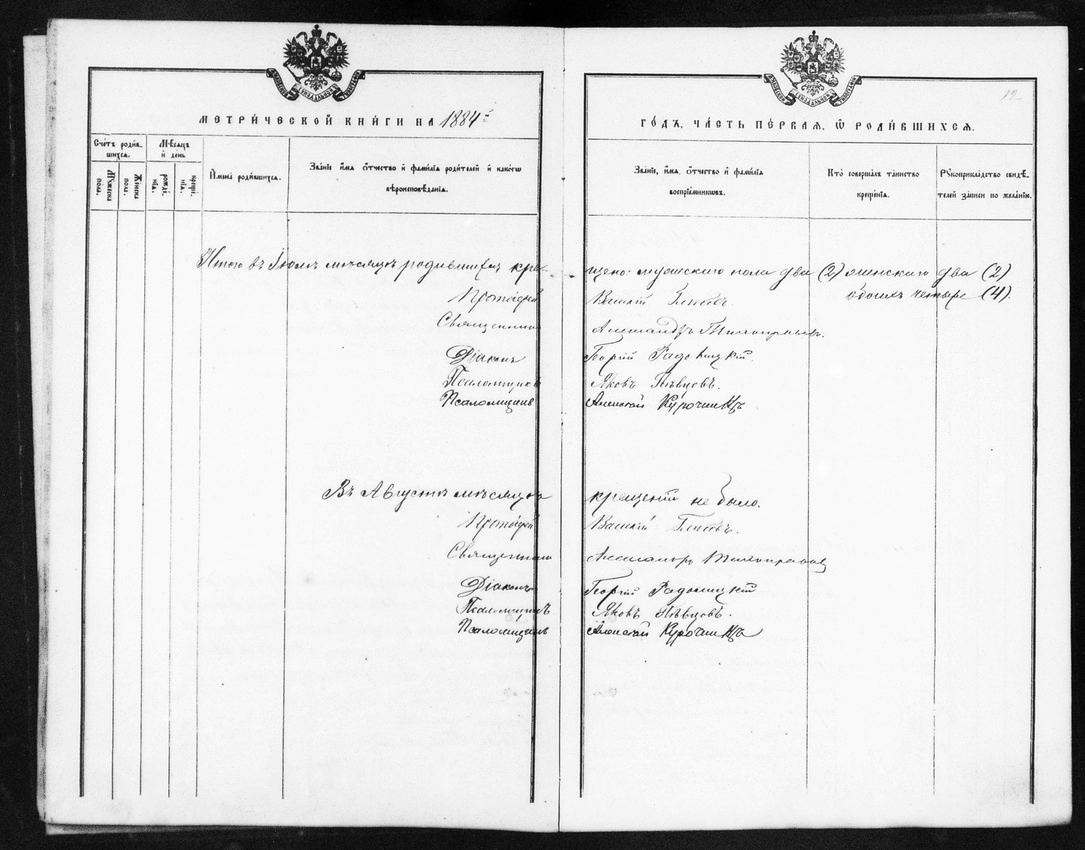 [ ../kirjat/Kirkonkirjat/helsingin_ortodoksinen/metrikka_1883-1888_mko52-61/kuvat/72.jpg ]