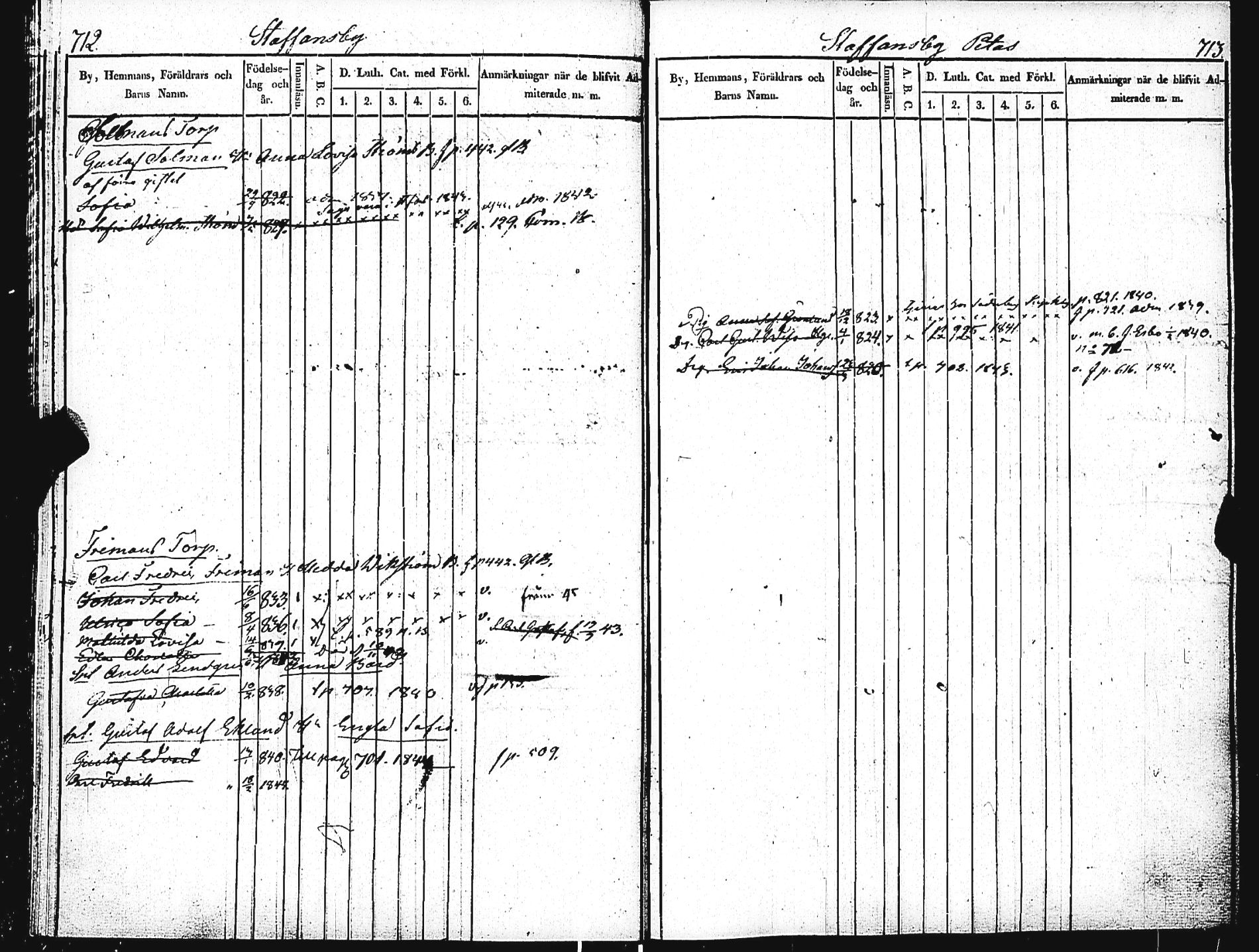 [ ../kirjat/Kirkonkirjat/helsingin_pitaja/lastenkirja_1836-1845_es239/kuvat/362.jpg ]