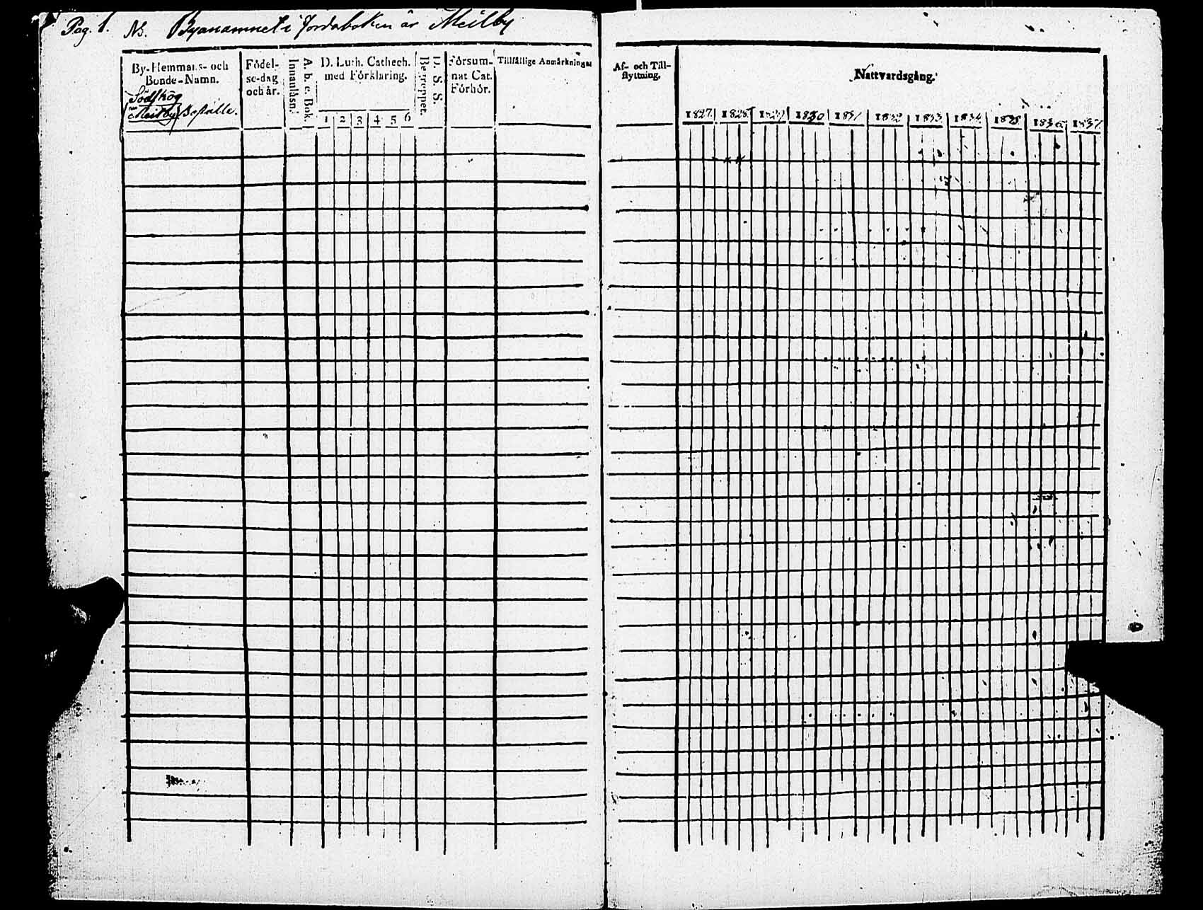 [ ../kirjat/Kirkonkirjat/helsingin_pitaja/rippikirja_1827-1837_es234/kuvat/4.jpg ]