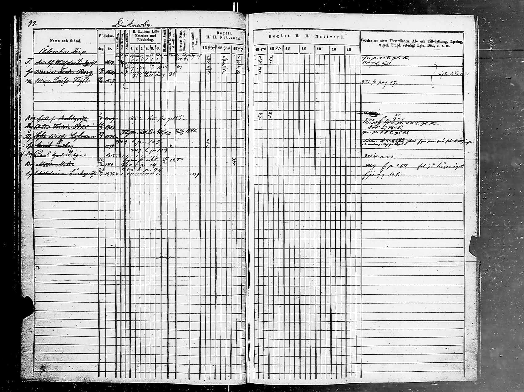 [ ../kirjat/Kirkonkirjat/helsingin_pitaja/rippikirja_1849-1855_es236-237/kuvat/102.jpg ]