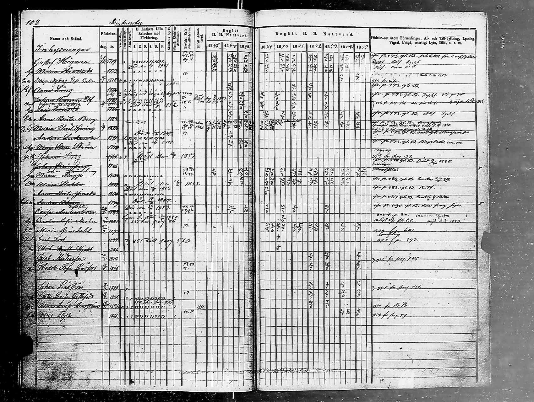 [ ../kirjat/Kirkonkirjat/helsingin_pitaja/rippikirja_1849-1855_es236-237/kuvat/111.jpg ]