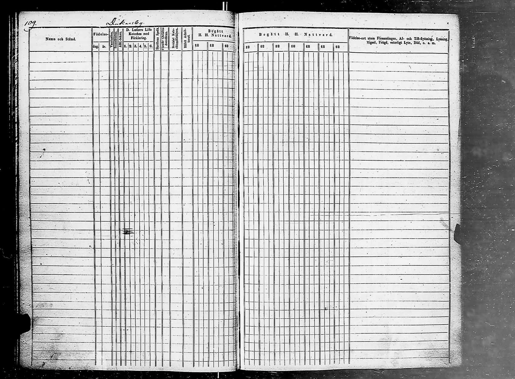 [ ../kirjat/Kirkonkirjat/helsingin_pitaja/rippikirja_1849-1855_es236-237/kuvat/112.jpg ]