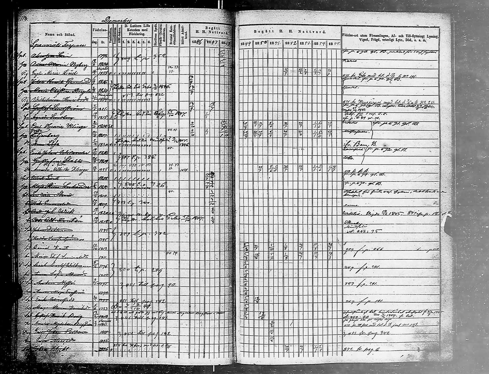 [ ../kirjat/Kirkonkirjat/helsingin_pitaja/rippikirja_1849-1855_es236-237/kuvat/116.jpg ]