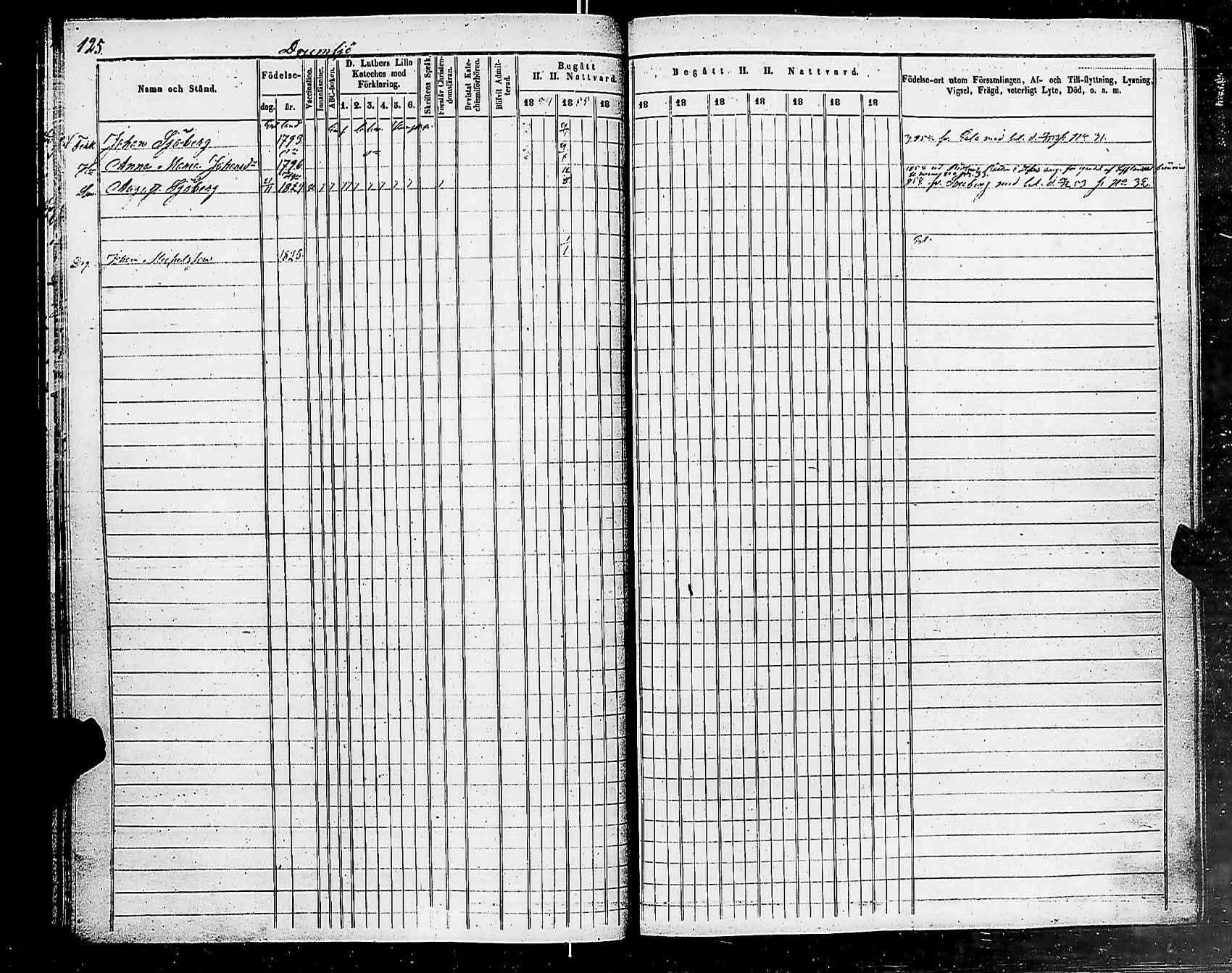 [ ../kirjat/Kirkonkirjat/helsingin_pitaja/rippikirja_1849-1855_es236-237/kuvat/128.jpg ]