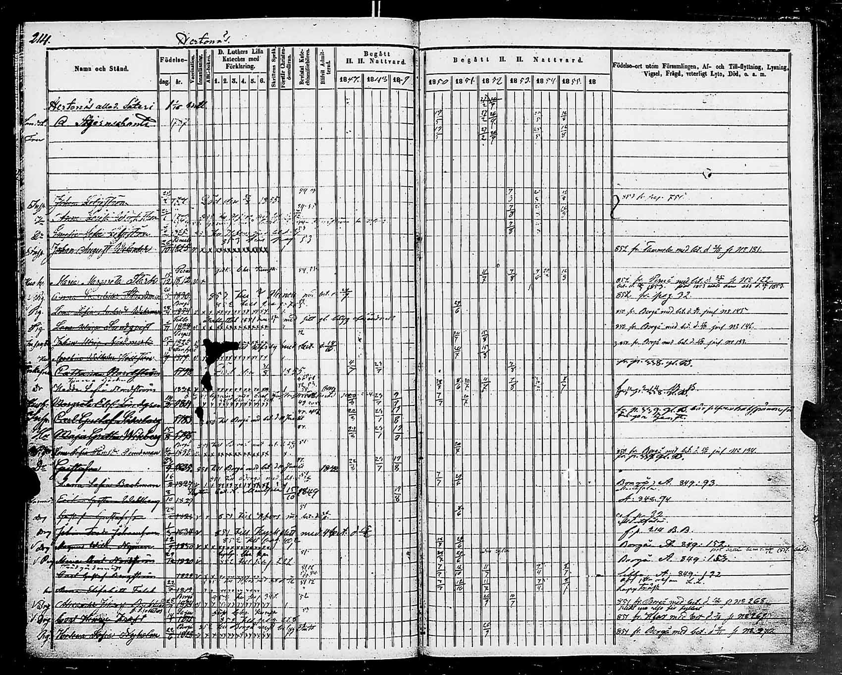 [ ../kirjat/Kirkonkirjat/helsingin_pitaja/rippikirja_1849-1855_es236-237/kuvat/217.jpg ]