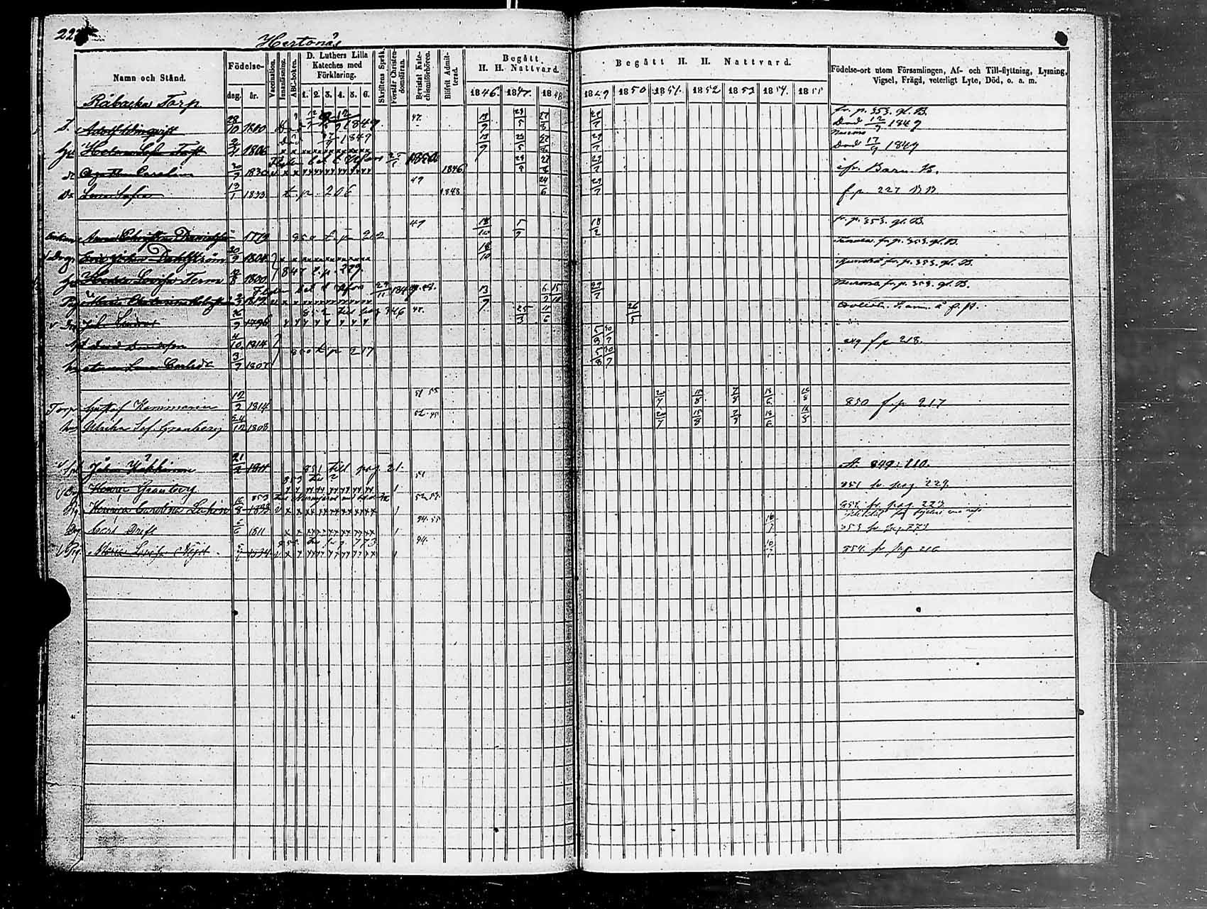 [ ../kirjat/Kirkonkirjat/helsingin_pitaja/rippikirja_1849-1855_es236-237/kuvat/230.jpg ]