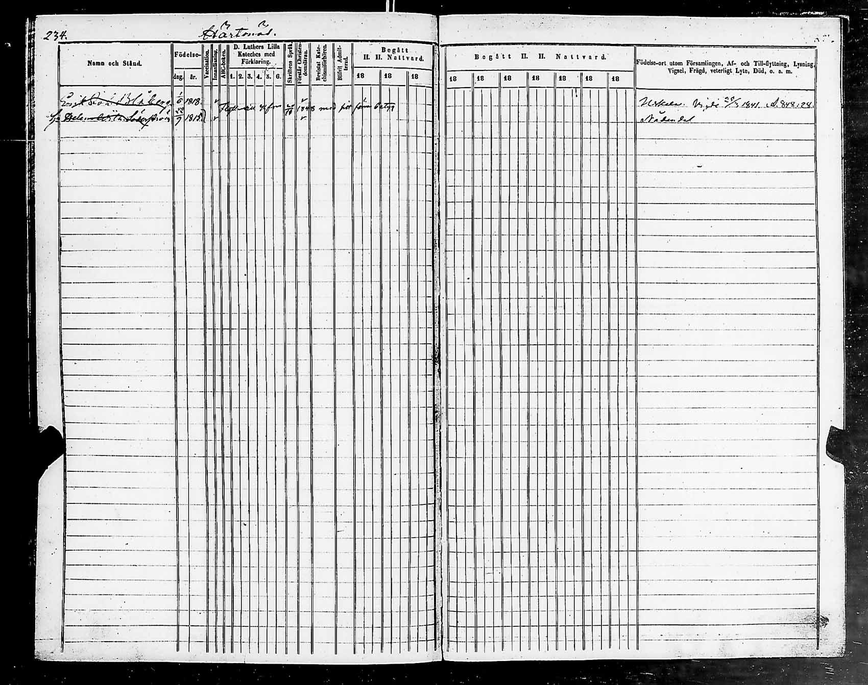 [ ../kirjat/Kirkonkirjat/helsingin_pitaja/rippikirja_1849-1855_es236-237/kuvat/237.jpg ]
