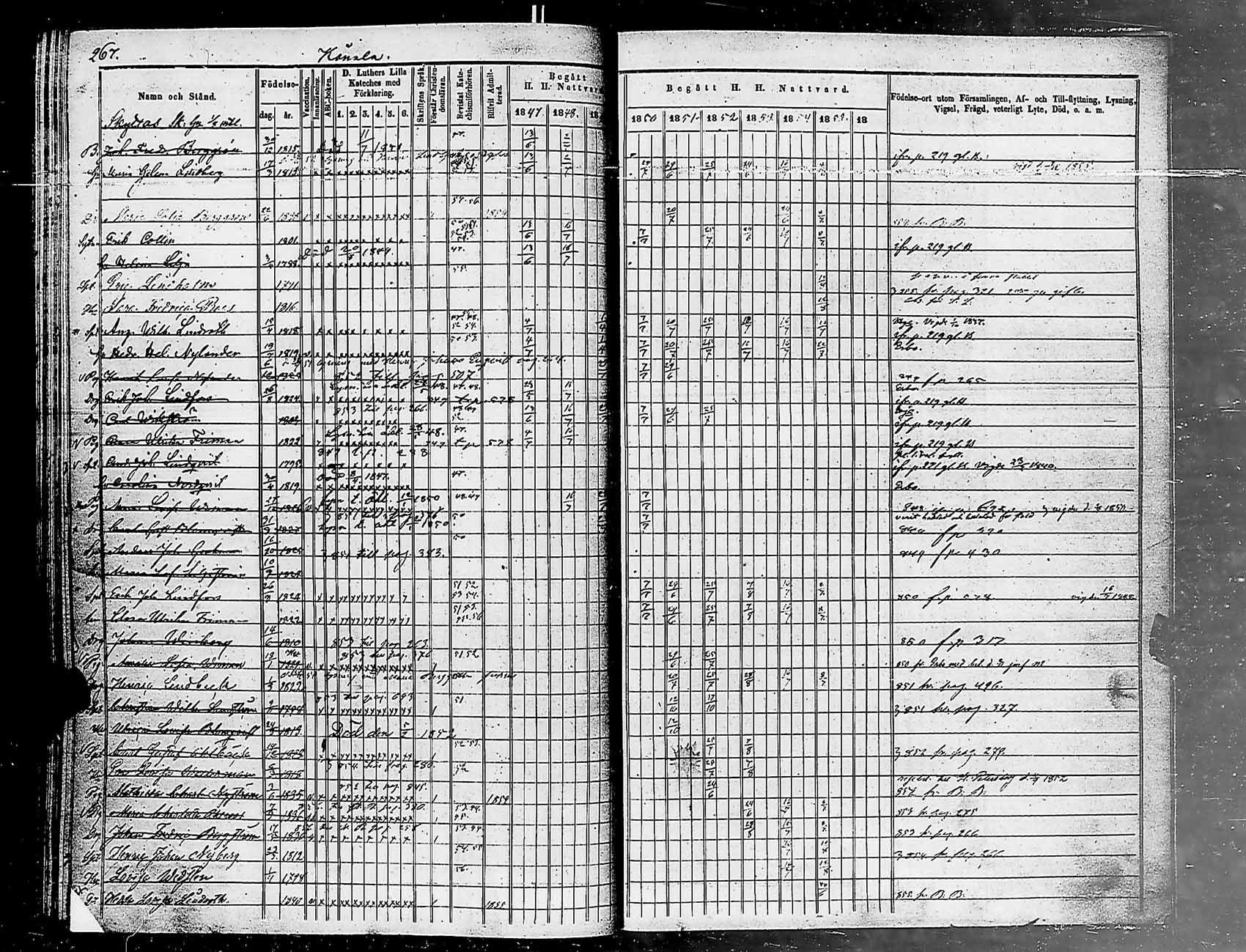 [ ../kirjat/Kirkonkirjat/helsingin_pitaja/rippikirja_1849-1855_es236-237/kuvat/270.jpg ]