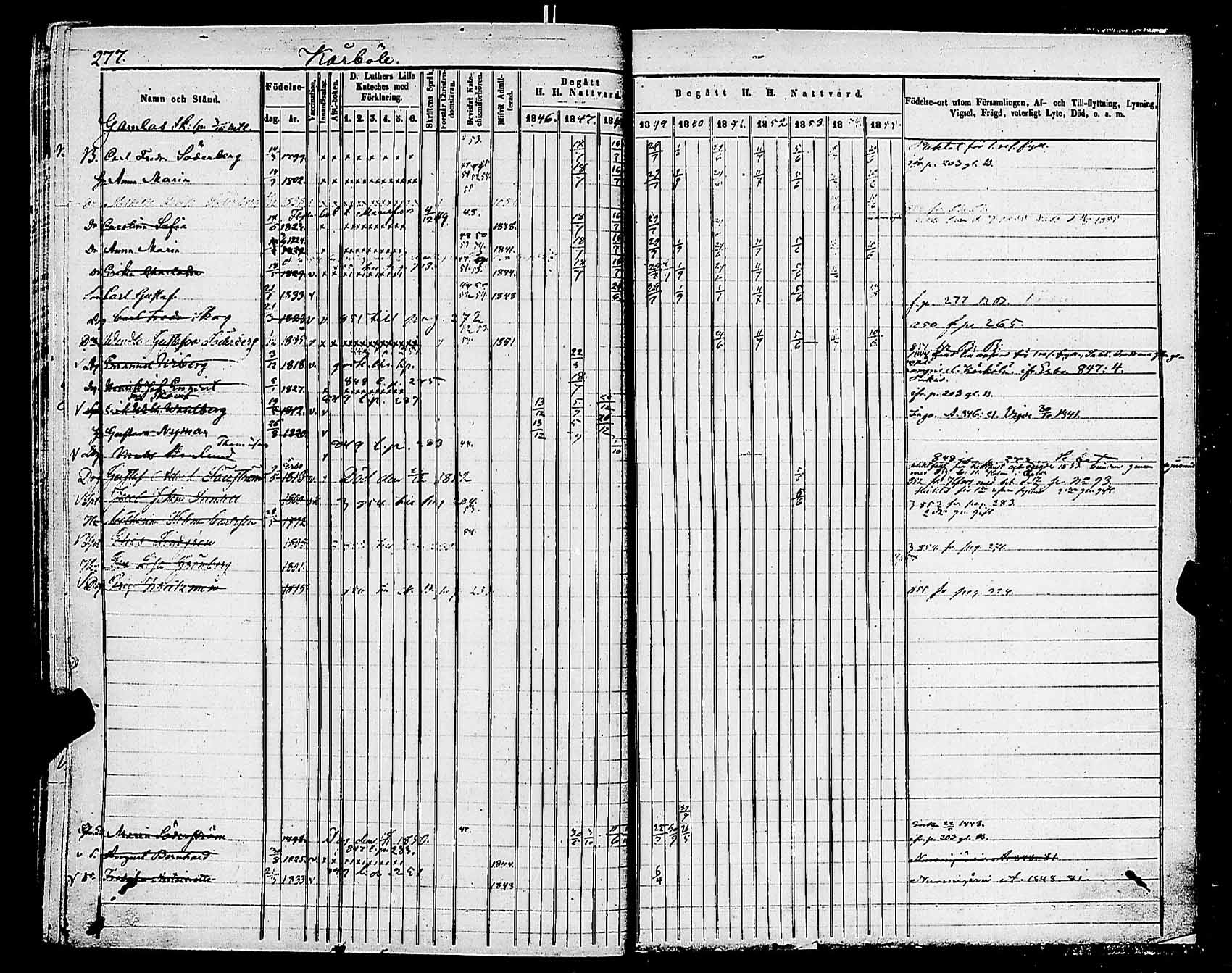 [ ../kirjat/Kirkonkirjat/helsingin_pitaja/rippikirja_1849-1855_es236-237/kuvat/280.jpg ]