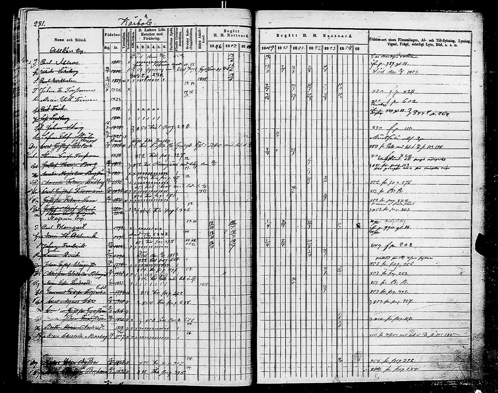 [ ../kirjat/Kirkonkirjat/helsingin_pitaja/rippikirja_1849-1855_es236-237/kuvat/284.jpg ]