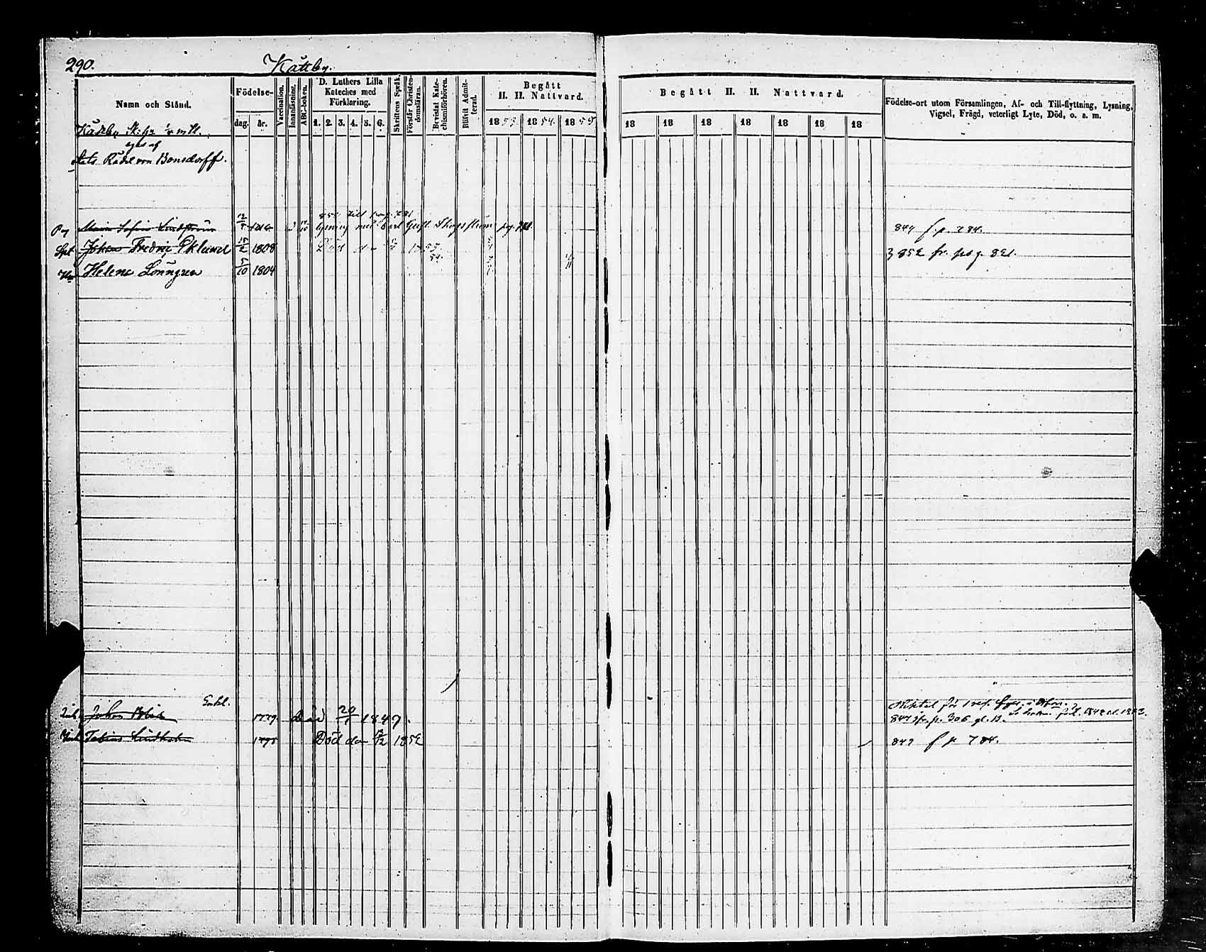 [ ../kirjat/Kirkonkirjat/helsingin_pitaja/rippikirja_1849-1855_es236-237/kuvat/298.jpg ]
