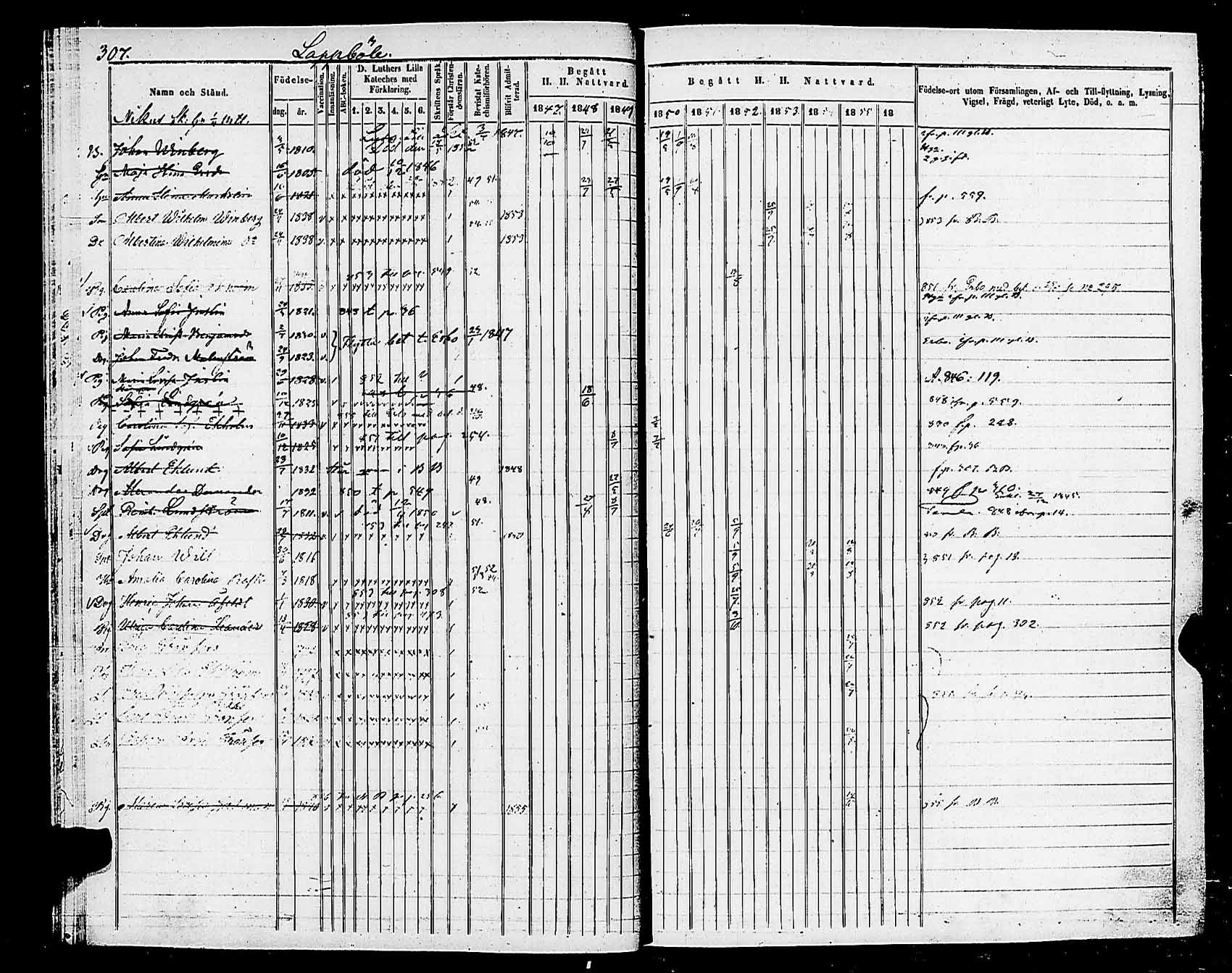[ ../kirjat/Kirkonkirjat/helsingin_pitaja/rippikirja_1849-1855_es236-237/kuvat/316.jpg ]