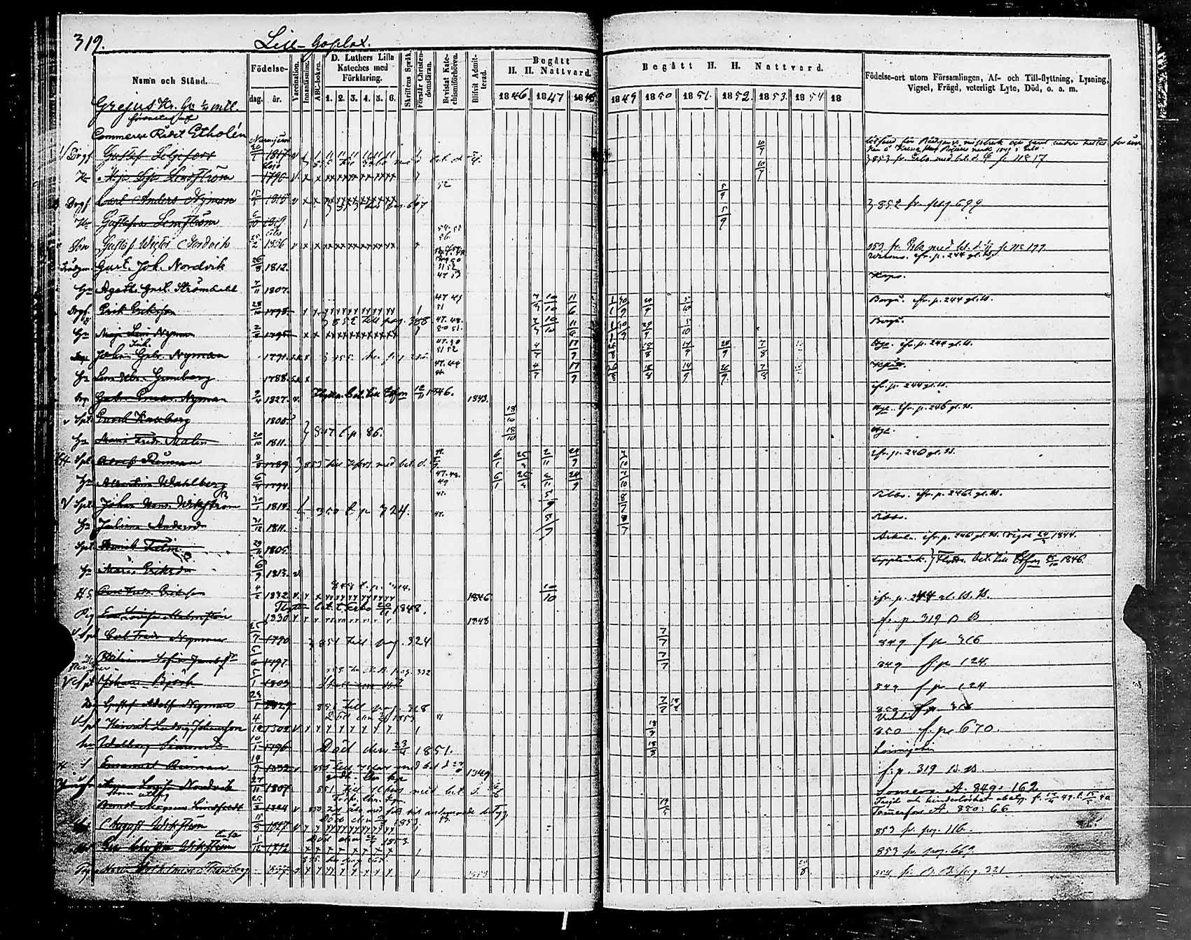 [ ../kirjat/Kirkonkirjat/helsingin_pitaja/rippikirja_1849-1855_es236-237/kuvat/328.jpg ]