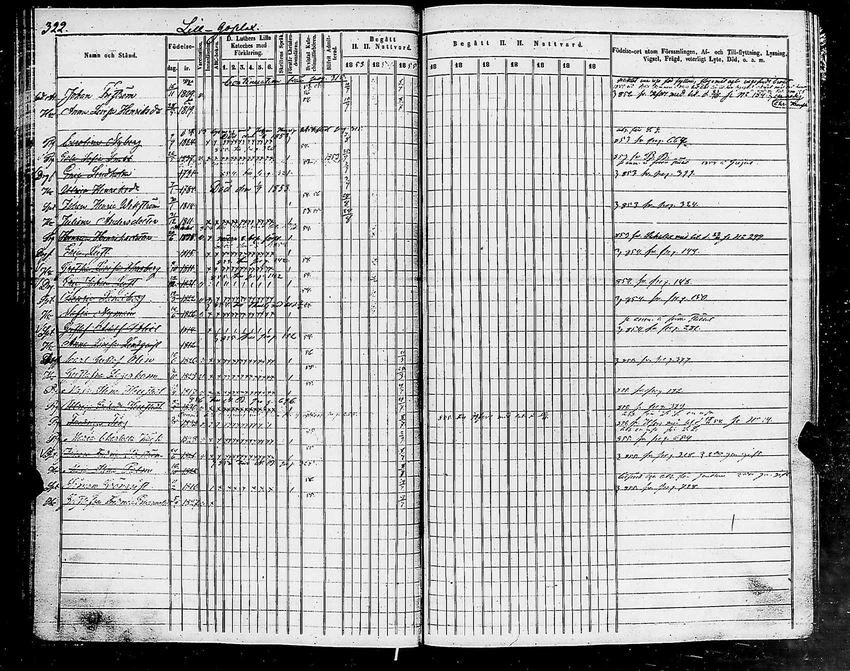 [ ../kirjat/Kirkonkirjat/helsingin_pitaja/rippikirja_1849-1855_es236-237/kuvat/331.jpg ]