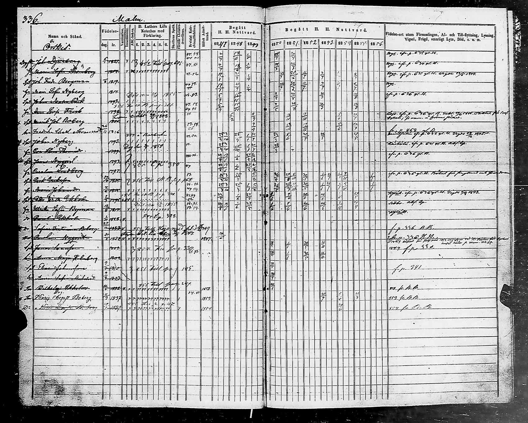 [ ../kirjat/Kirkonkirjat/helsingin_pitaja/rippikirja_1849-1855_es236-237/kuvat/345.jpg ]