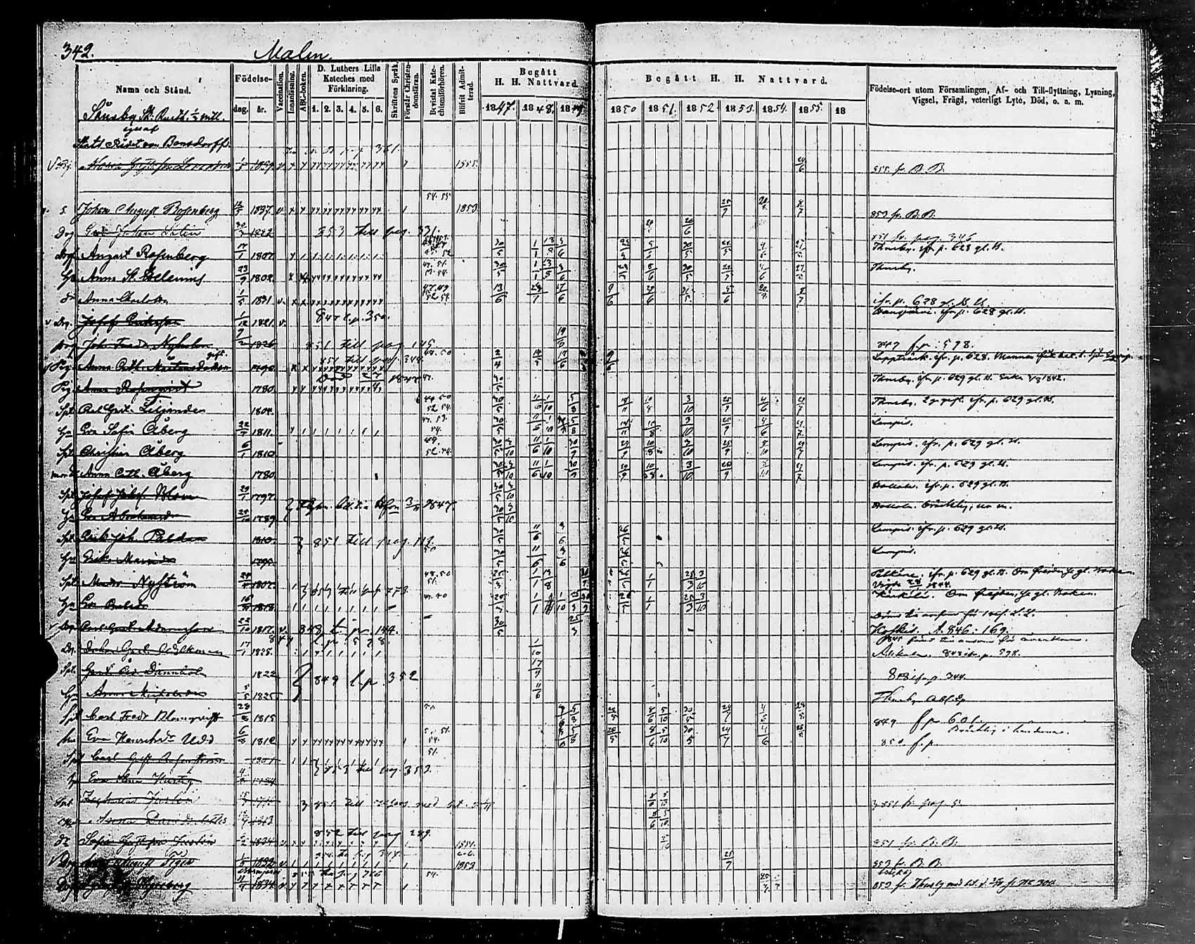 [ ../kirjat/Kirkonkirjat/helsingin_pitaja/rippikirja_1849-1855_es236-237/kuvat/351.jpg ]