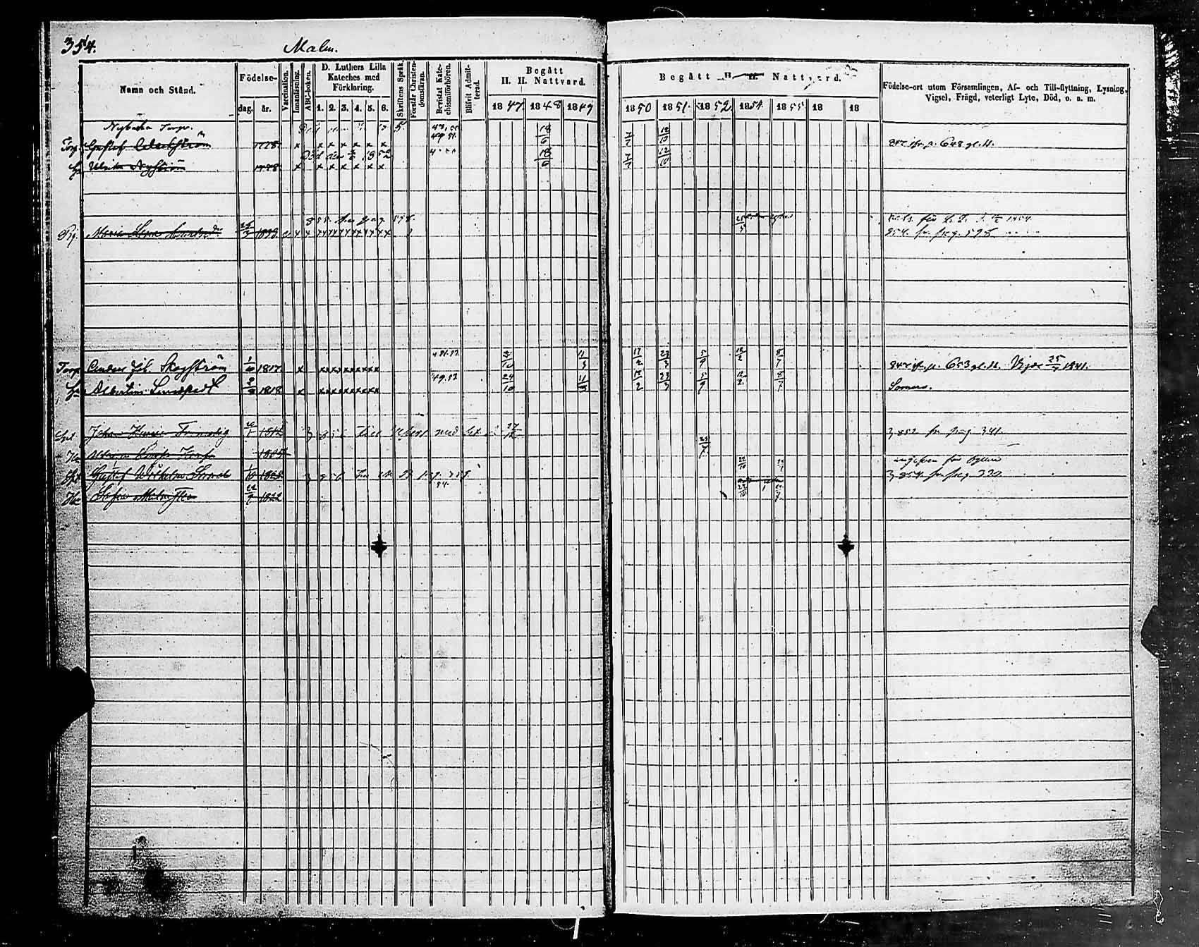 [ ../kirjat/Kirkonkirjat/helsingin_pitaja/rippikirja_1849-1855_es236-237/kuvat/363.jpg ]