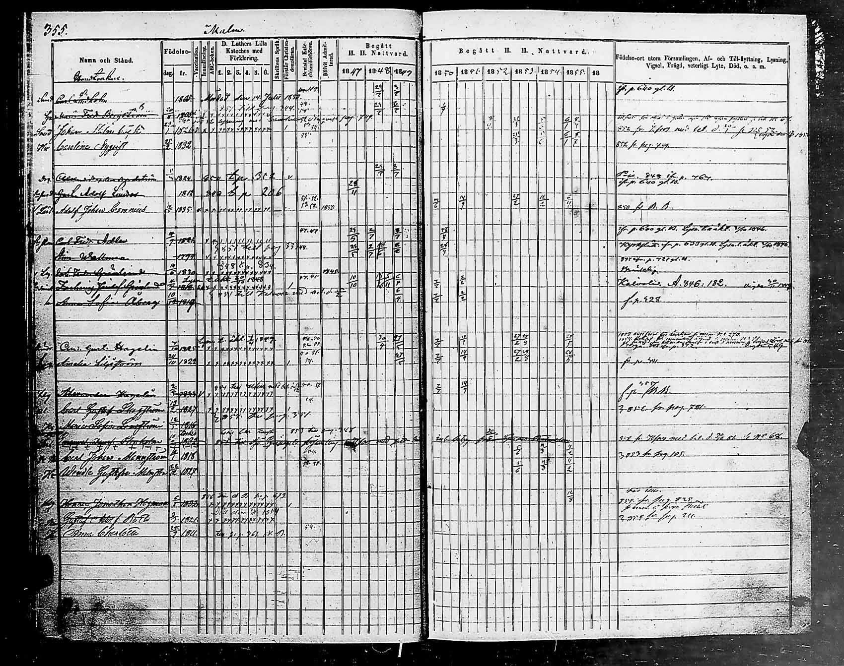 [ ../kirjat/Kirkonkirjat/helsingin_pitaja/rippikirja_1849-1855_es236-237/kuvat/364.jpg ]