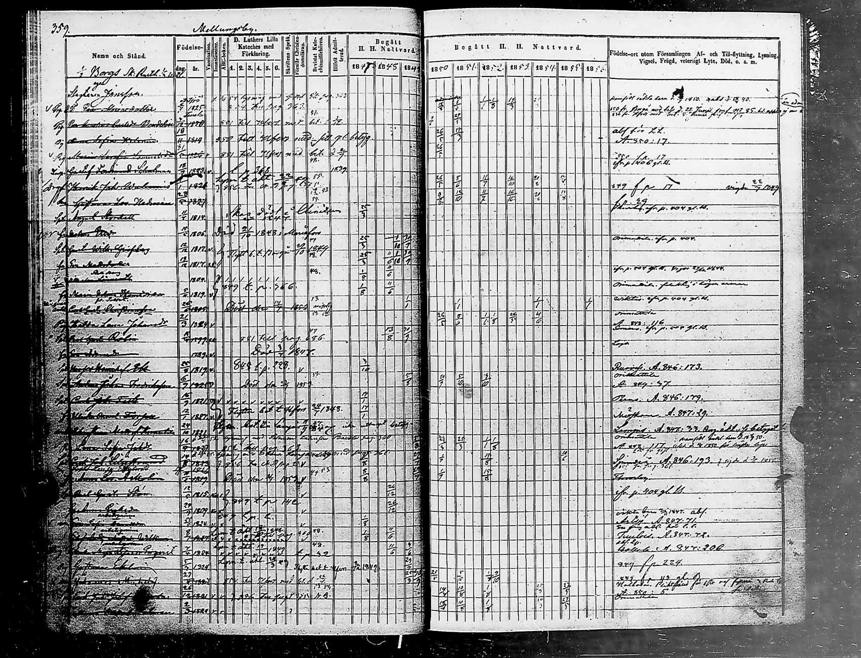 [ ../kirjat/Kirkonkirjat/helsingin_pitaja/rippikirja_1849-1855_es236-237/kuvat/368.jpg ]