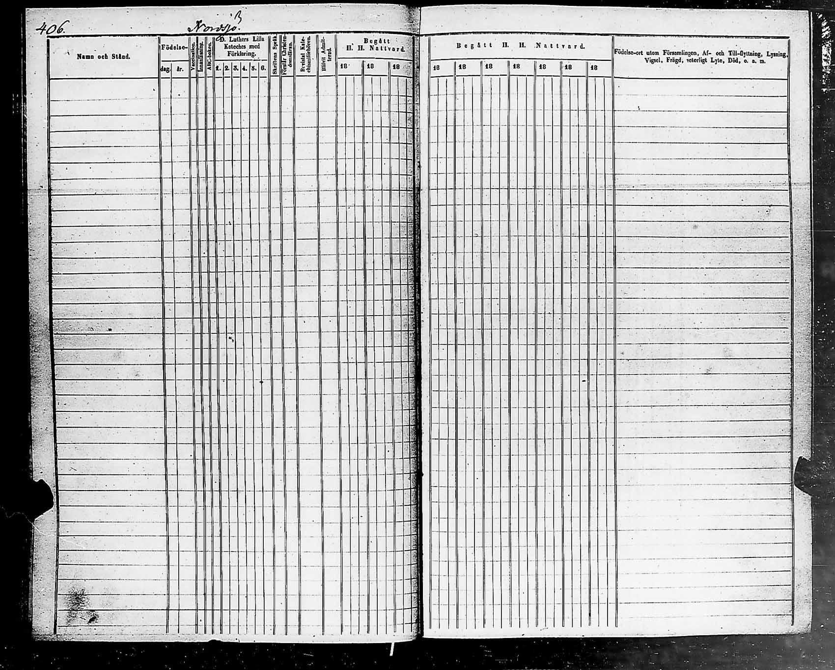 [ ../kirjat/Kirkonkirjat/helsingin_pitaja/rippikirja_1849-1855_es236-237/kuvat/415.jpg ]