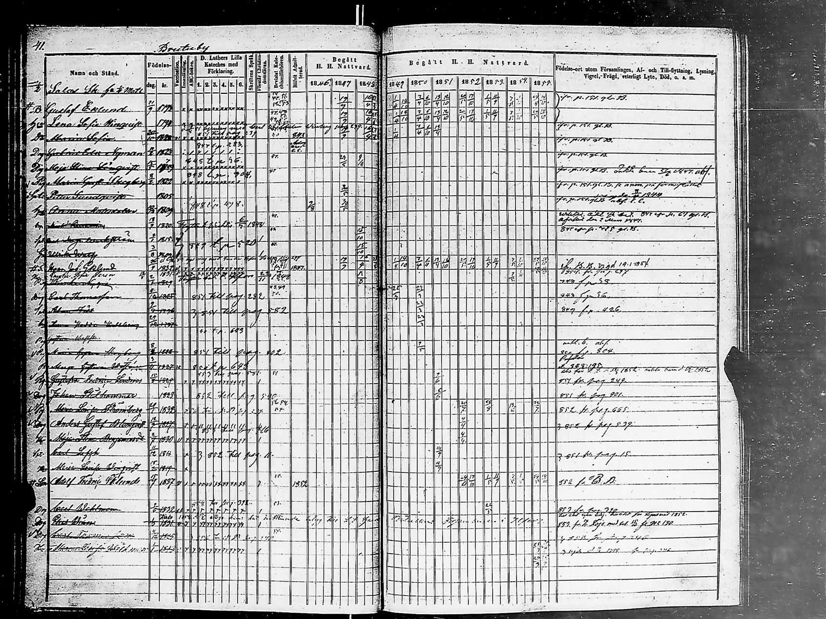 [ ../kirjat/Kirkonkirjat/helsingin_pitaja/rippikirja_1849-1855_es236-237/kuvat/44.jpg ]