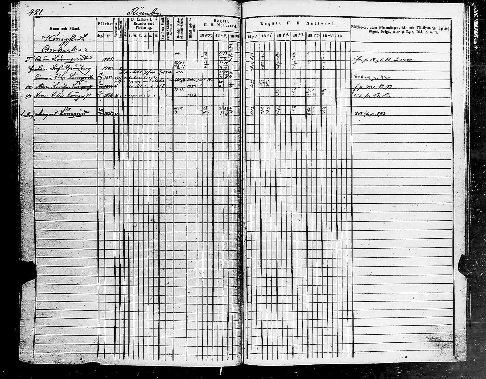 [ ../kirjat/Kirkonkirjat/helsingin_pitaja/rippikirja_1849-1855_es236-237/kuvat/489.jpg ]