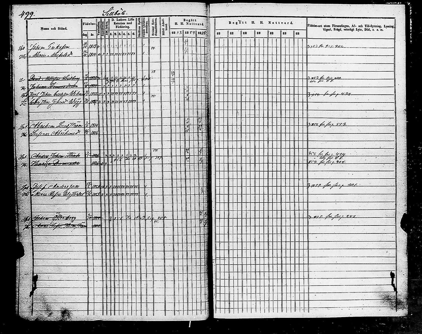 [ ../kirjat/Kirkonkirjat/helsingin_pitaja/rippikirja_1849-1855_es236-237/kuvat/507.jpg ]