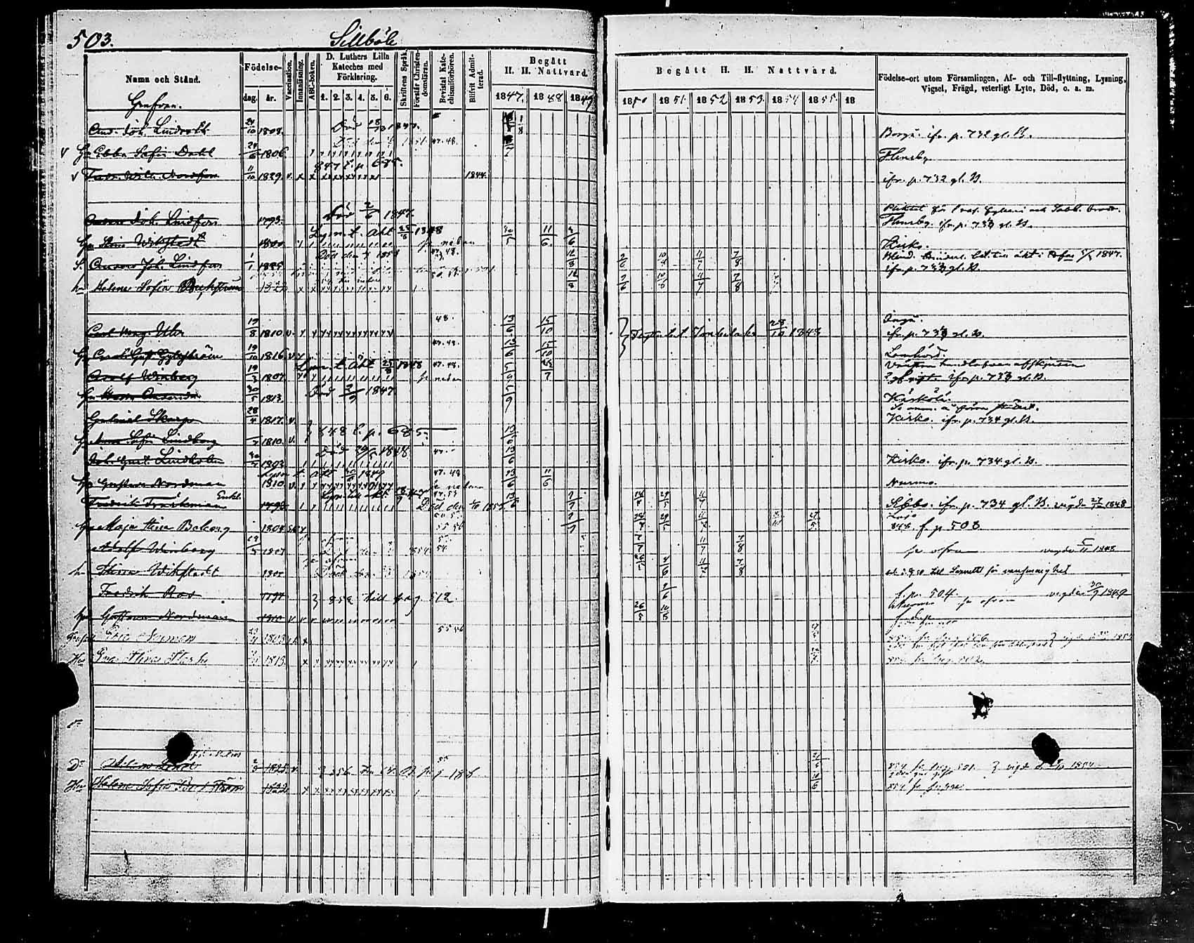 [ ../kirjat/Kirkonkirjat/helsingin_pitaja/rippikirja_1849-1855_es236-237/kuvat/511.jpg ]