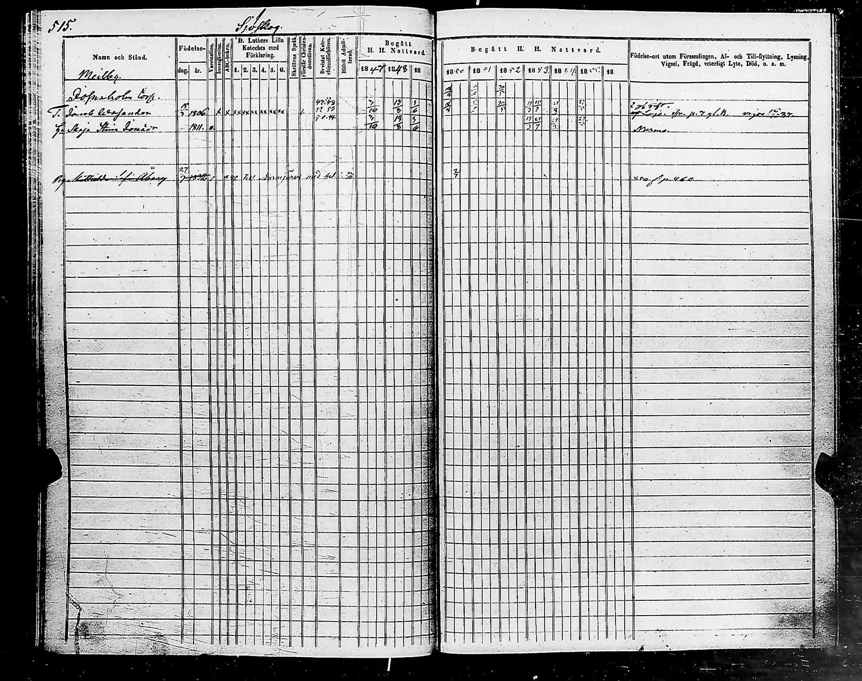[ ../kirjat/Kirkonkirjat/helsingin_pitaja/rippikirja_1849-1855_es236-237/kuvat/523.jpg ]