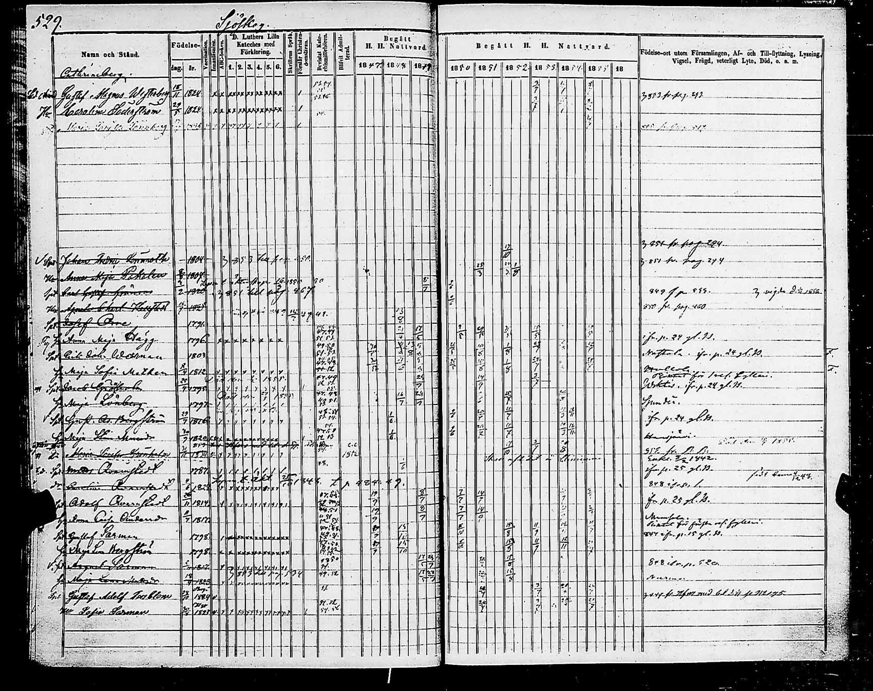 [ ../kirjat/Kirkonkirjat/helsingin_pitaja/rippikirja_1849-1855_es236-237/kuvat/537.jpg ]