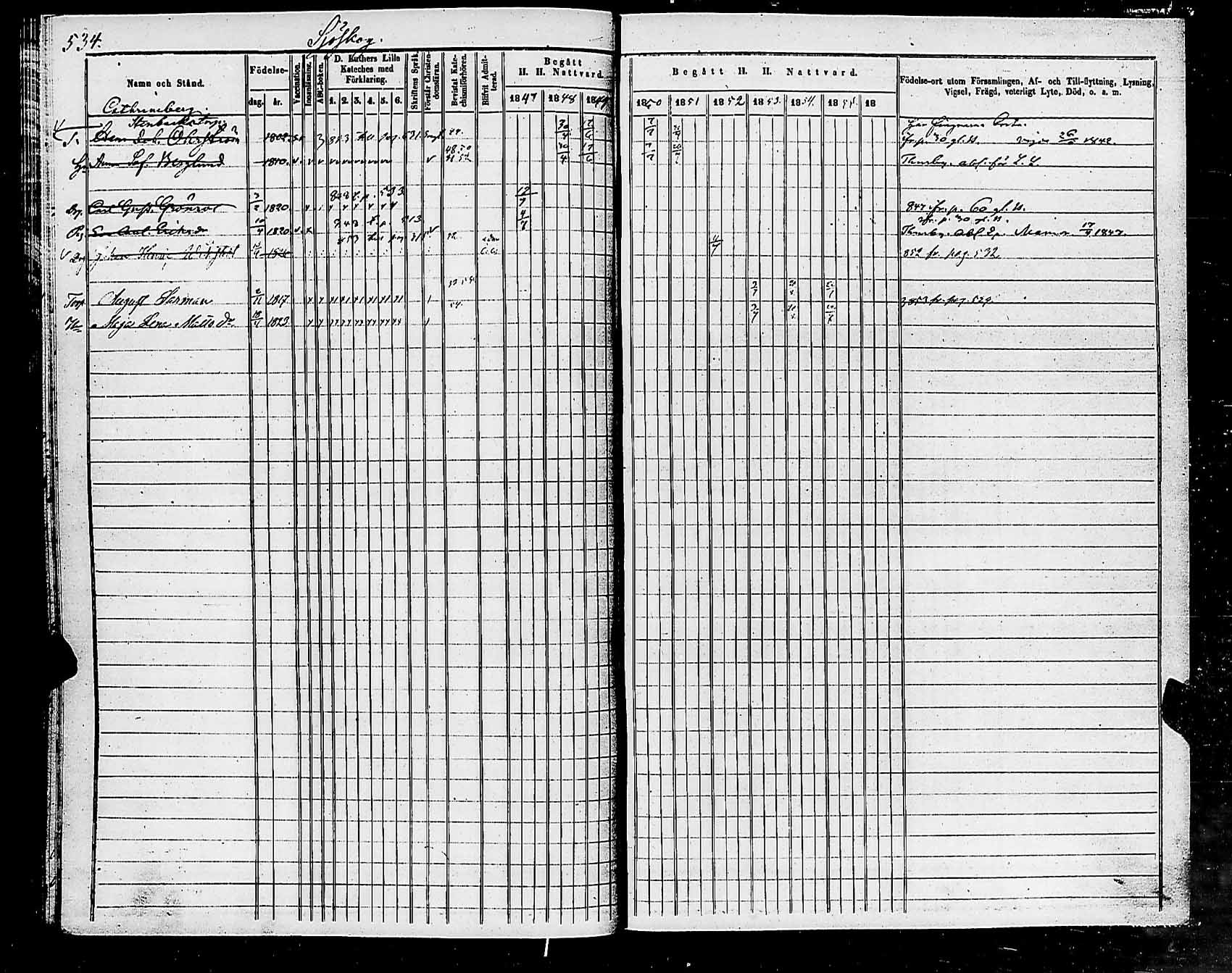 [ ../kirjat/Kirkonkirjat/helsingin_pitaja/rippikirja_1849-1855_es236-237/kuvat/542.jpg ]