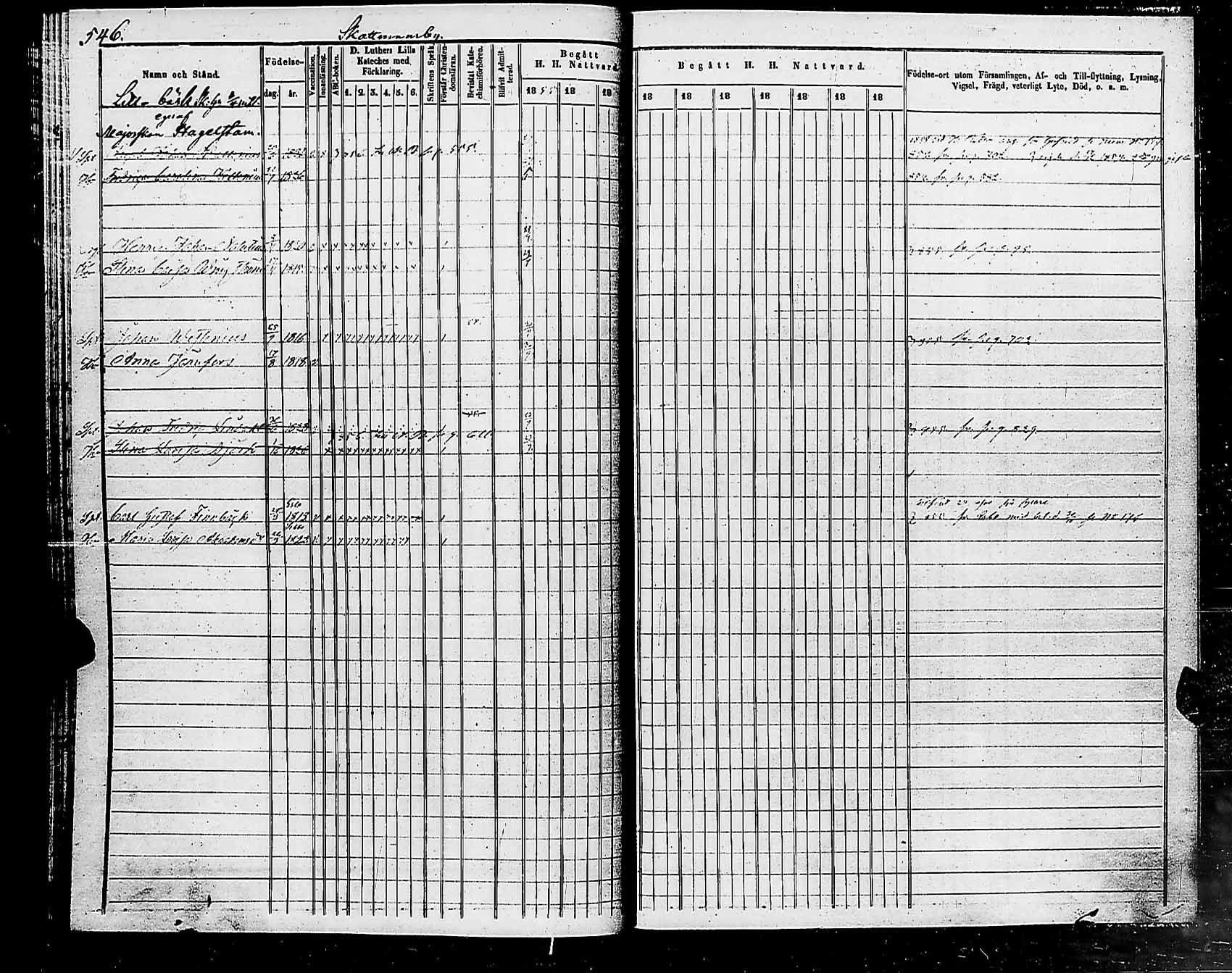 [ ../kirjat/Kirkonkirjat/helsingin_pitaja/rippikirja_1849-1855_es236-237/kuvat/554.jpg ]