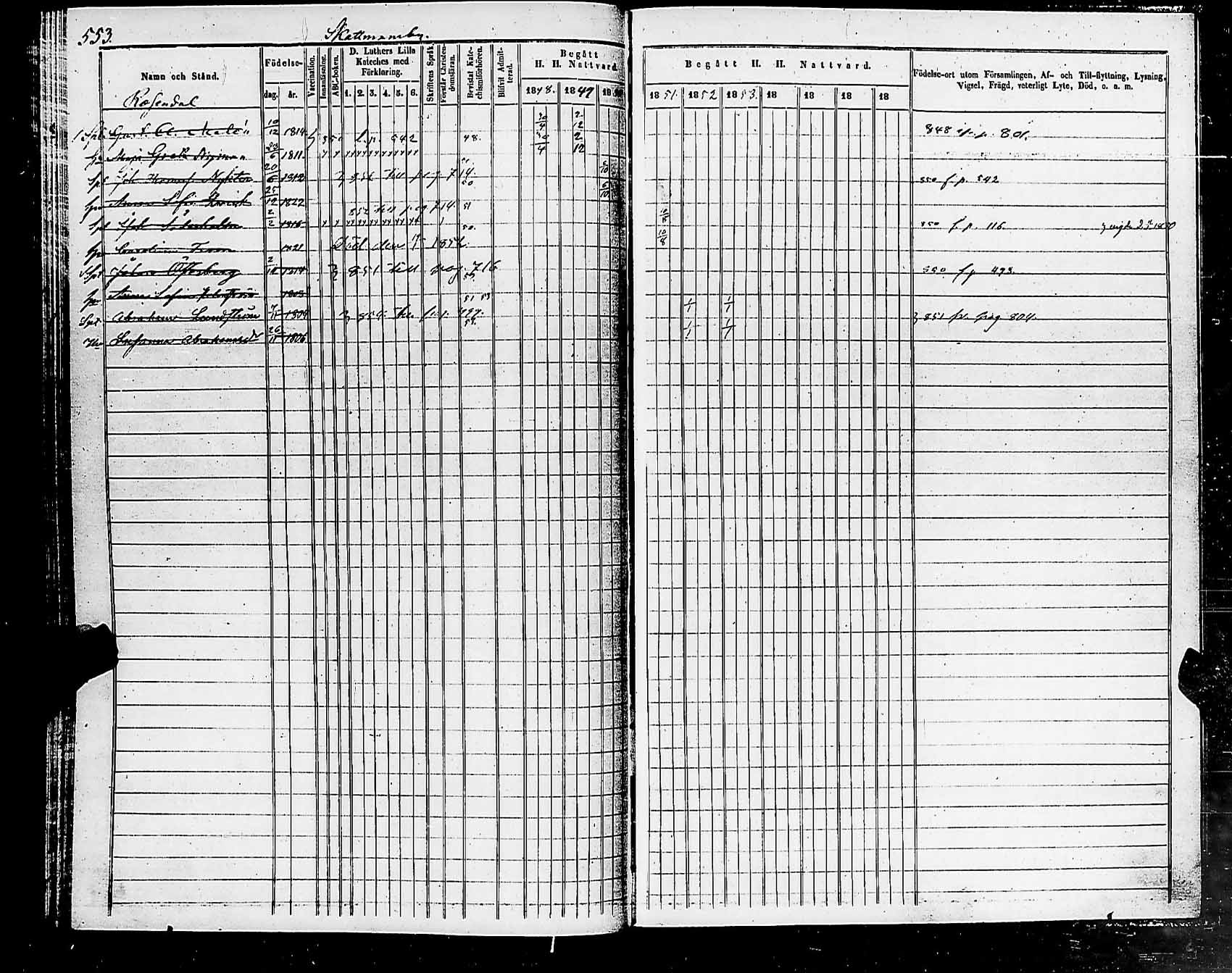 [ ../kirjat/Kirkonkirjat/helsingin_pitaja/rippikirja_1849-1855_es236-237/kuvat/561.jpg ]