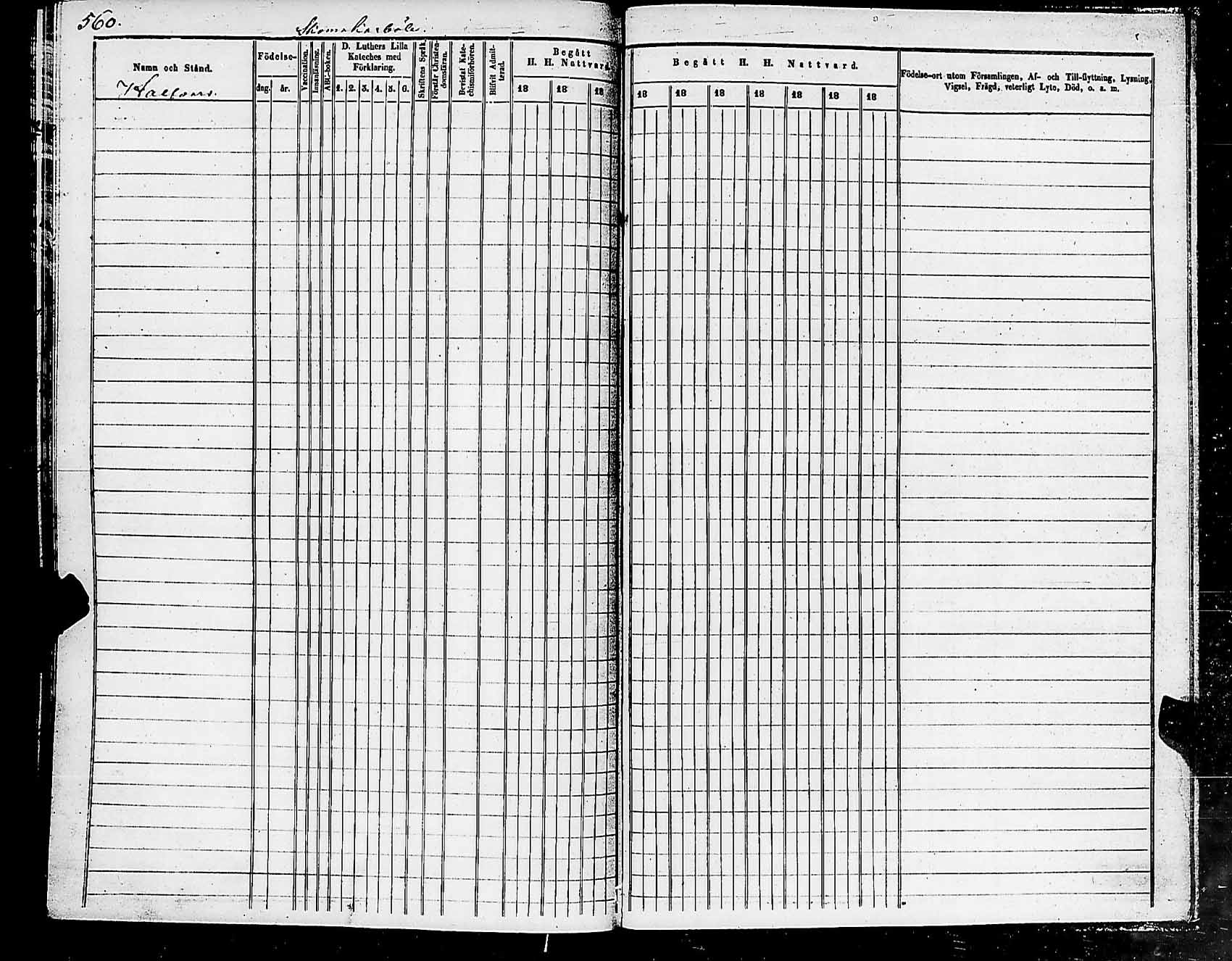 [ ../kirjat/Kirkonkirjat/helsingin_pitaja/rippikirja_1849-1855_es236-237/kuvat/568.jpg ]