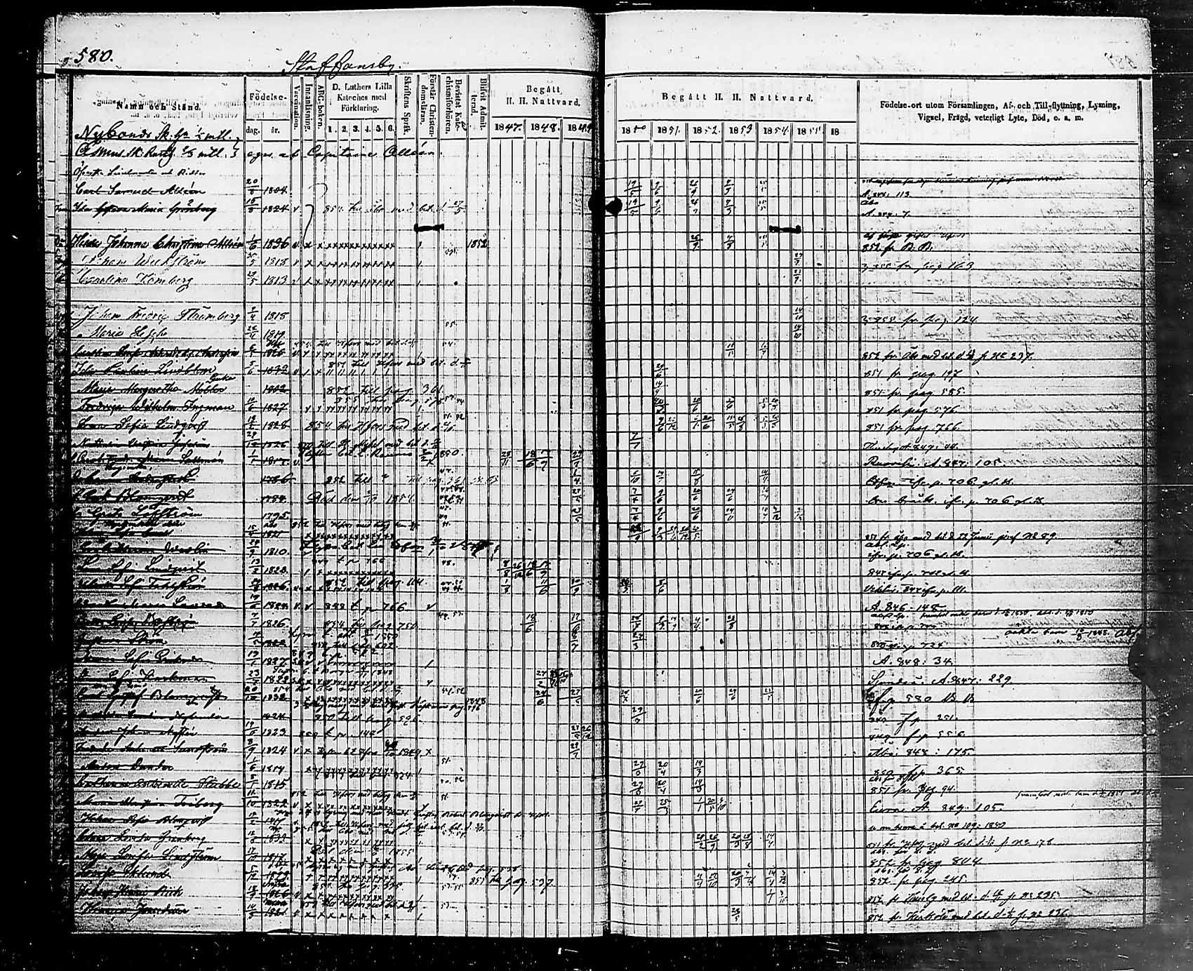 [ ../kirjat/Kirkonkirjat/helsingin_pitaja/rippikirja_1849-1855_es236-237/kuvat/590.jpg ]