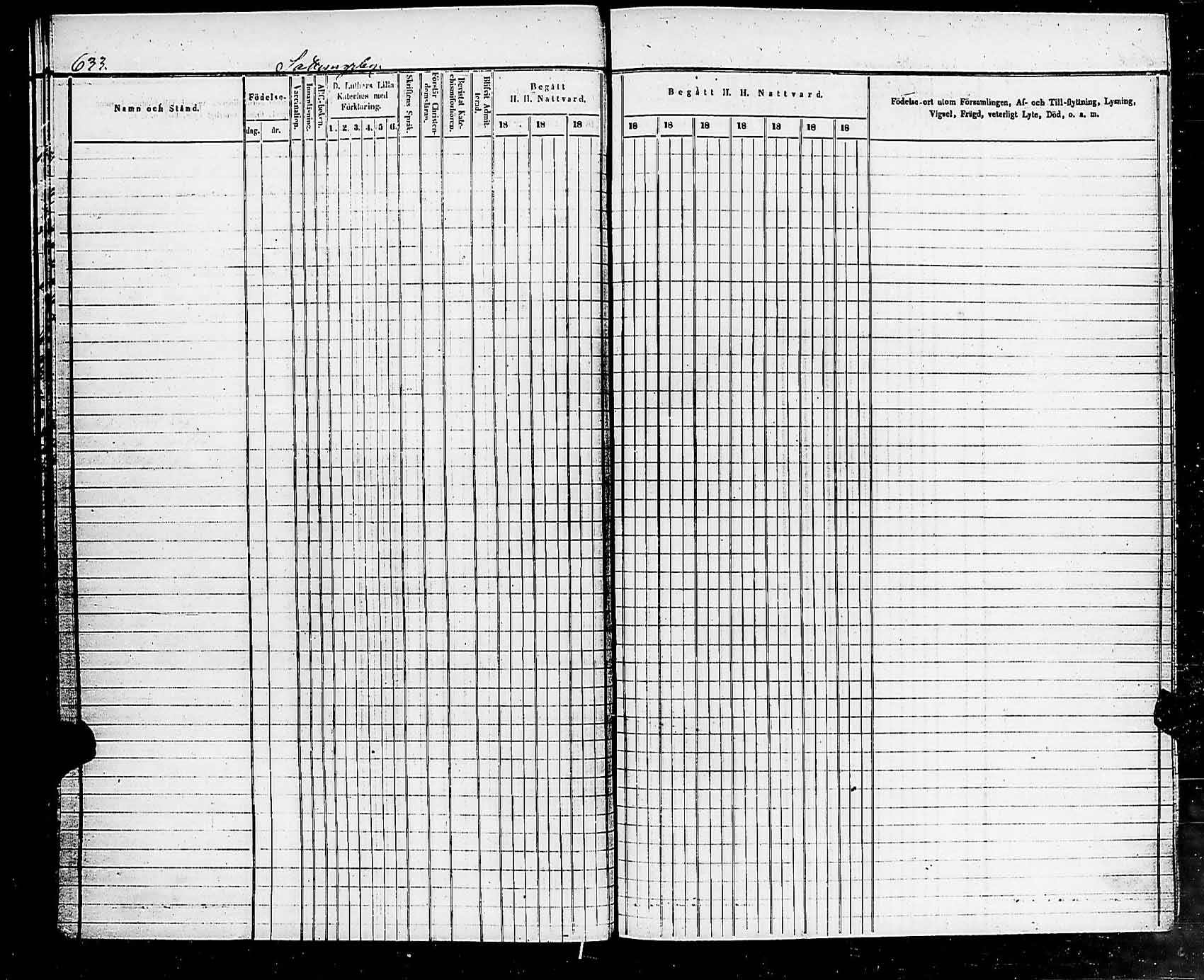 [ ../kirjat/Kirkonkirjat/helsingin_pitaja/rippikirja_1849-1855_es236-237/kuvat/643.jpg ]