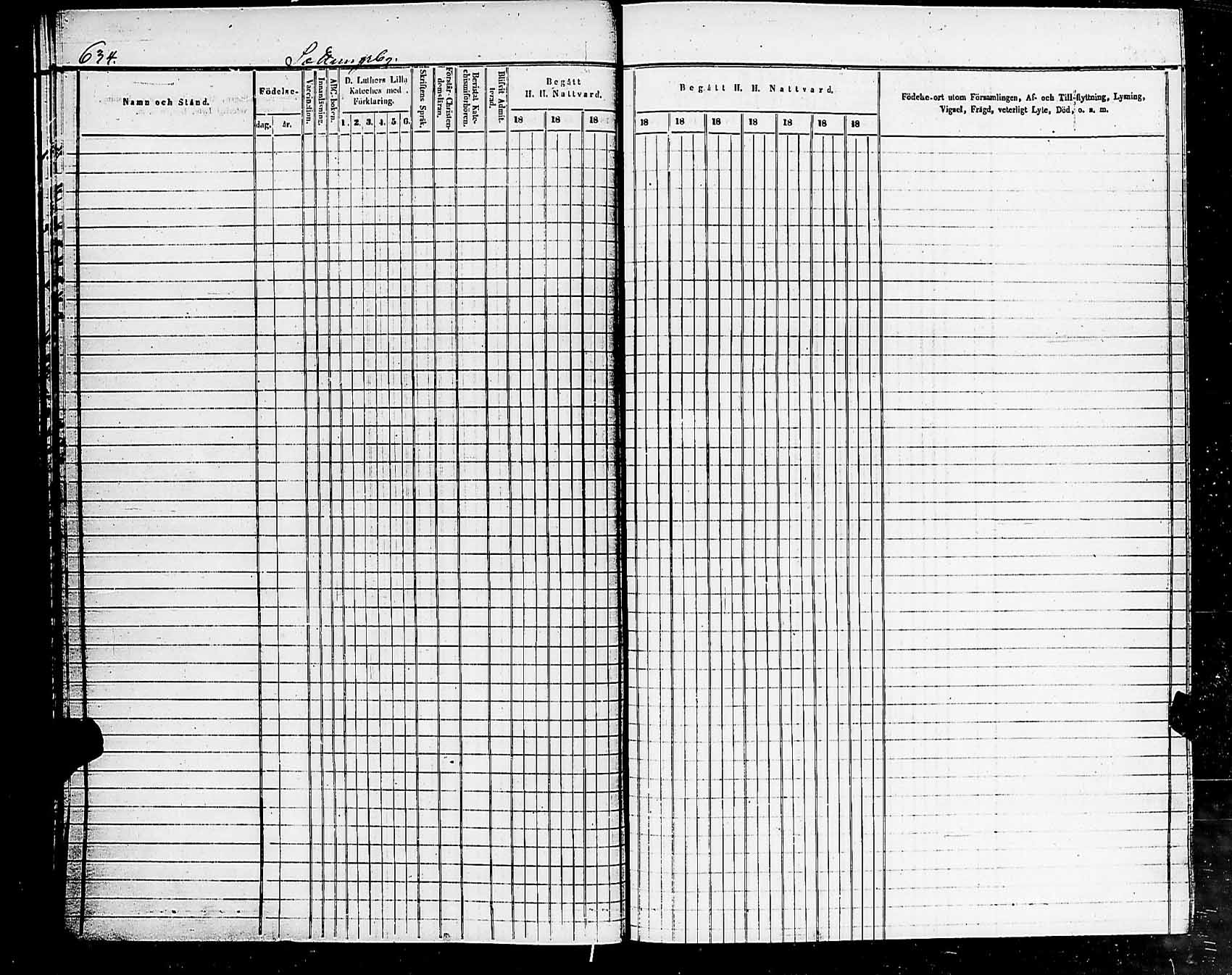 [ ../kirjat/Kirkonkirjat/helsingin_pitaja/rippikirja_1849-1855_es236-237/kuvat/644.jpg ]