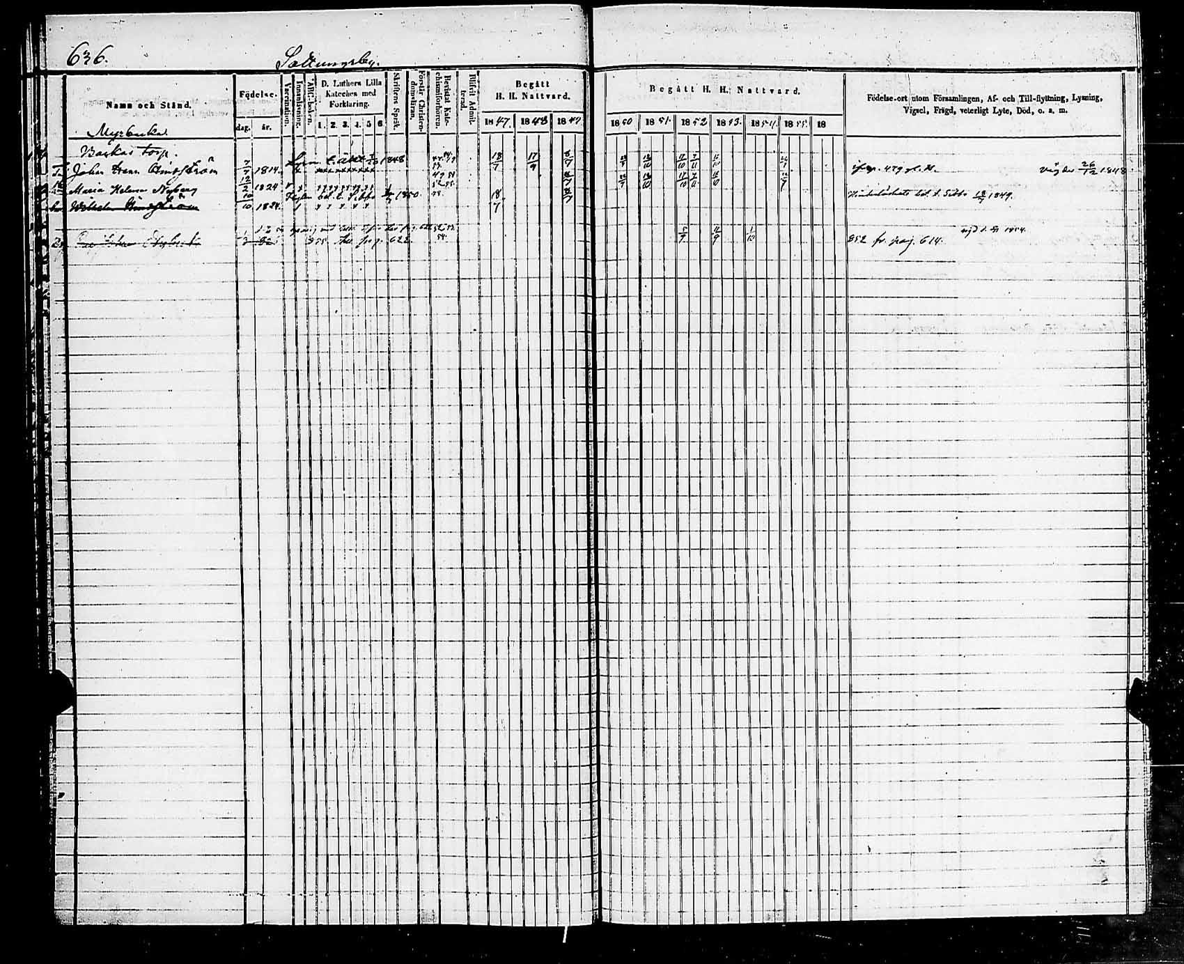 [ ../kirjat/Kirkonkirjat/helsingin_pitaja/rippikirja_1849-1855_es236-237/kuvat/646.jpg ]