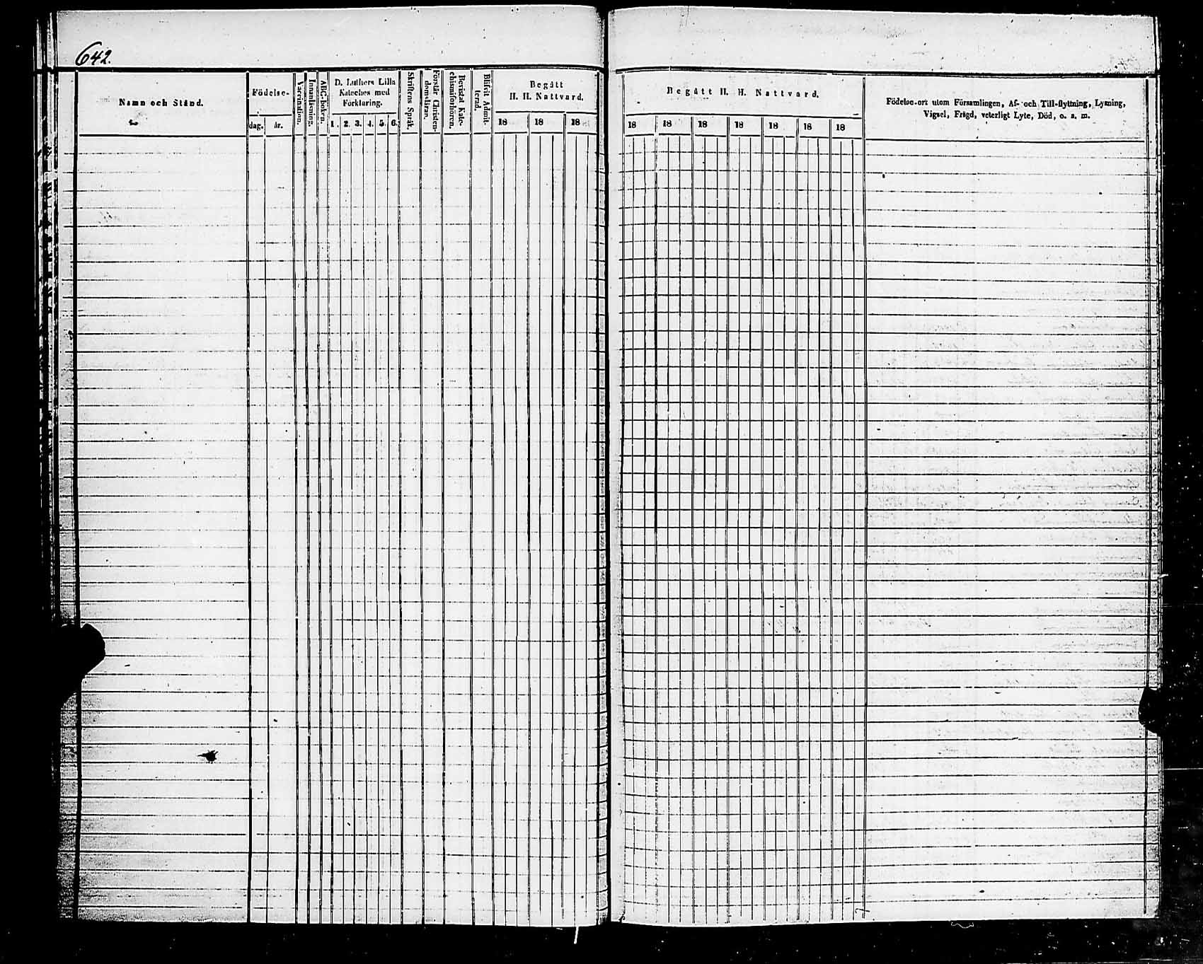 [ ../kirjat/Kirkonkirjat/helsingin_pitaja/rippikirja_1849-1855_es236-237/kuvat/652.jpg ]