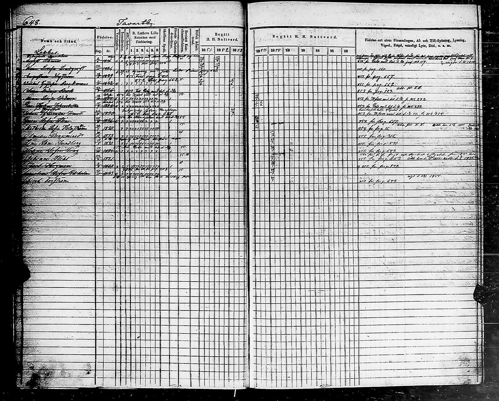 [ ../kirjat/Kirkonkirjat/helsingin_pitaja/rippikirja_1849-1855_es236-237/kuvat/658.jpg ]