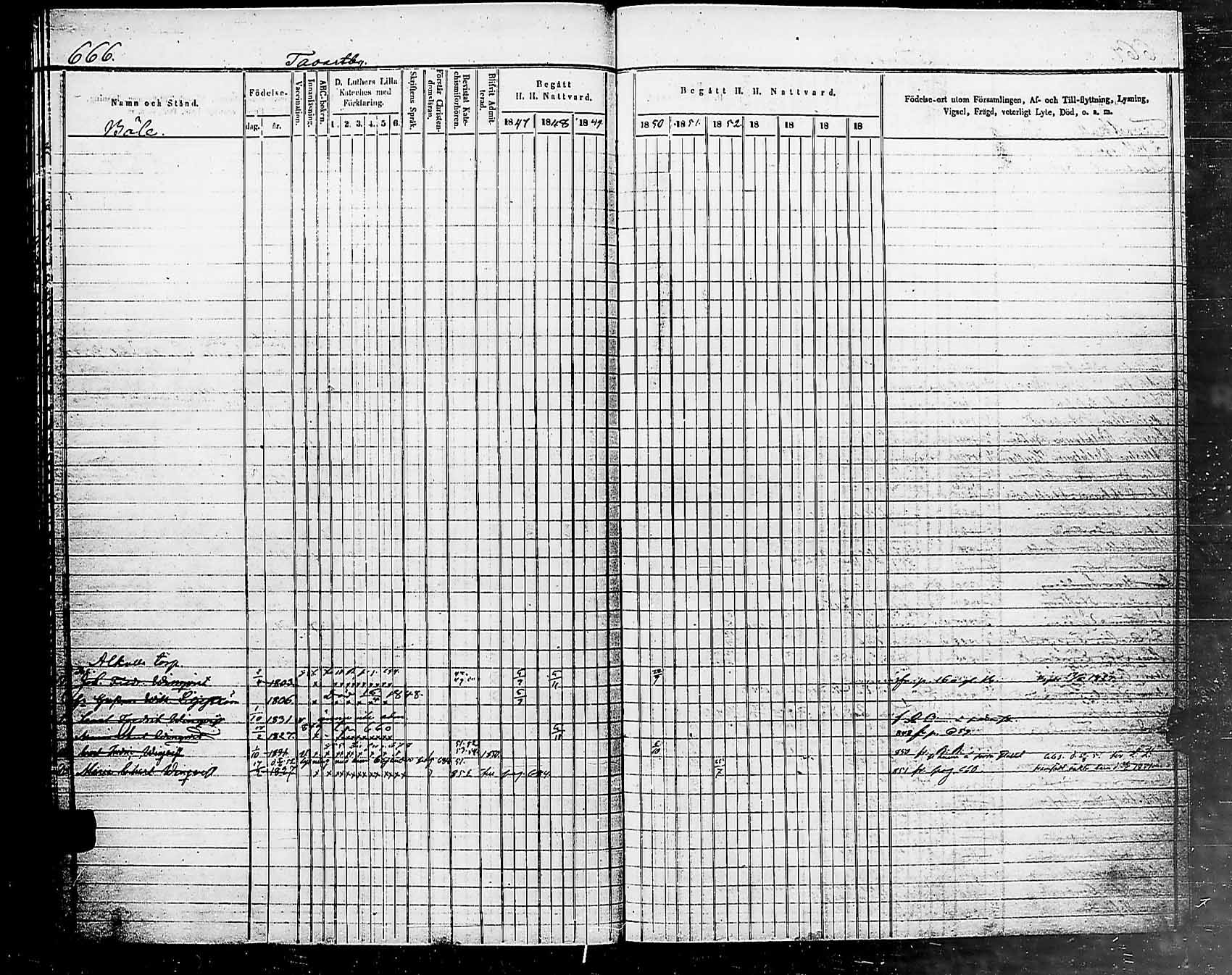 [ ../kirjat/Kirkonkirjat/helsingin_pitaja/rippikirja_1849-1855_es236-237/kuvat/676.jpg ]
