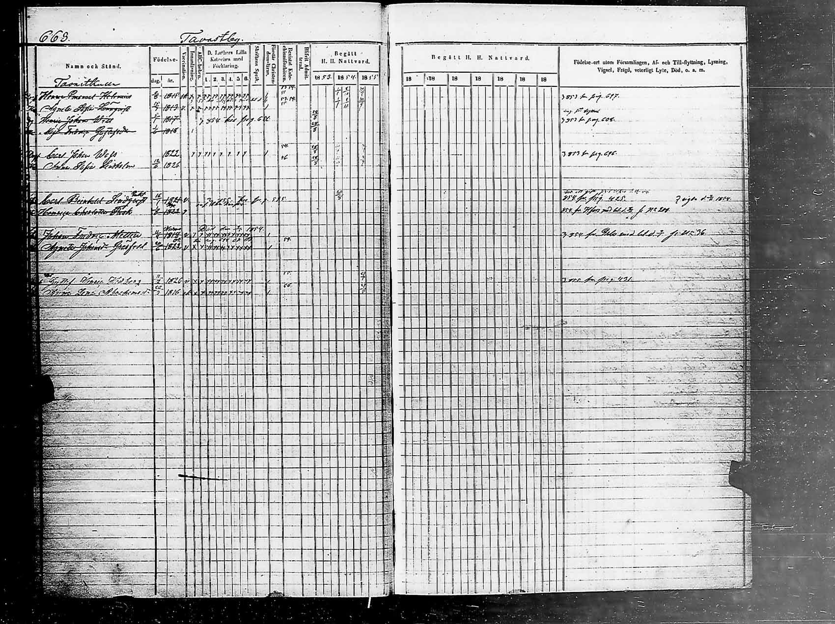 [ ../kirjat/Kirkonkirjat/helsingin_pitaja/rippikirja_1849-1855_es236-237/kuvat/678.jpg ]