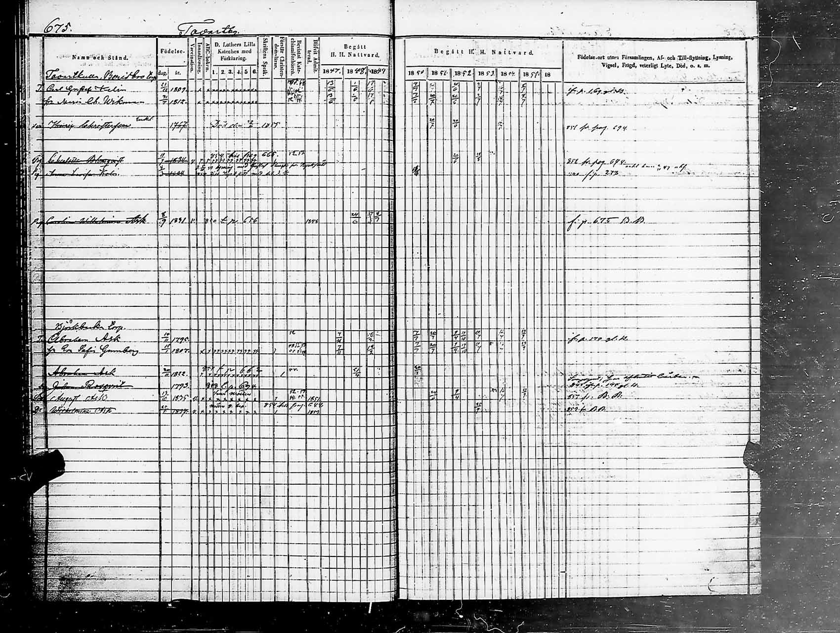[ ../kirjat/Kirkonkirjat/helsingin_pitaja/rippikirja_1849-1855_es236-237/kuvat/685.jpg ]