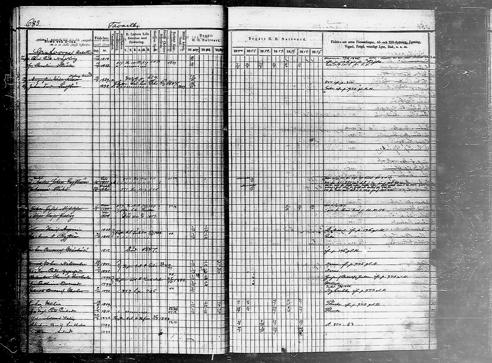 [ ../kirjat/Kirkonkirjat/helsingin_pitaja/rippikirja_1849-1855_es236-237/kuvat/693.jpg ]