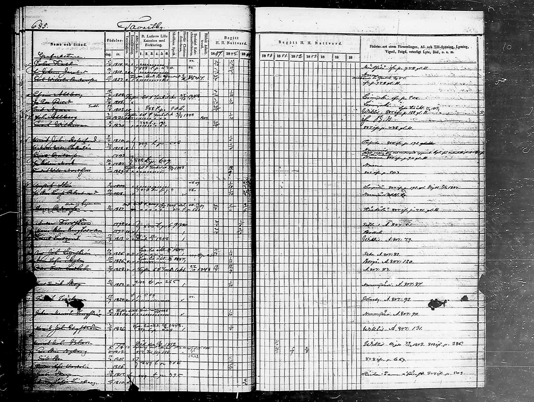 [ ../kirjat/Kirkonkirjat/helsingin_pitaja/rippikirja_1849-1855_es236-237/kuvat/695.jpg ]
